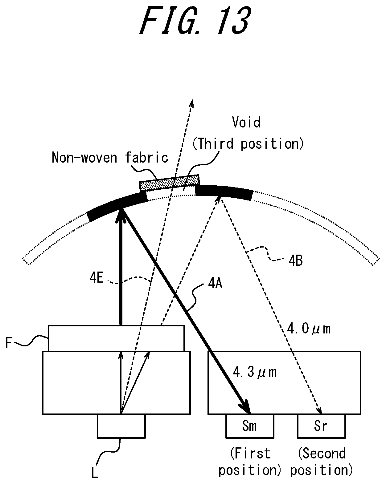 Patent US12618772 Figure 10 – Optical physical quantity measuring apparatus