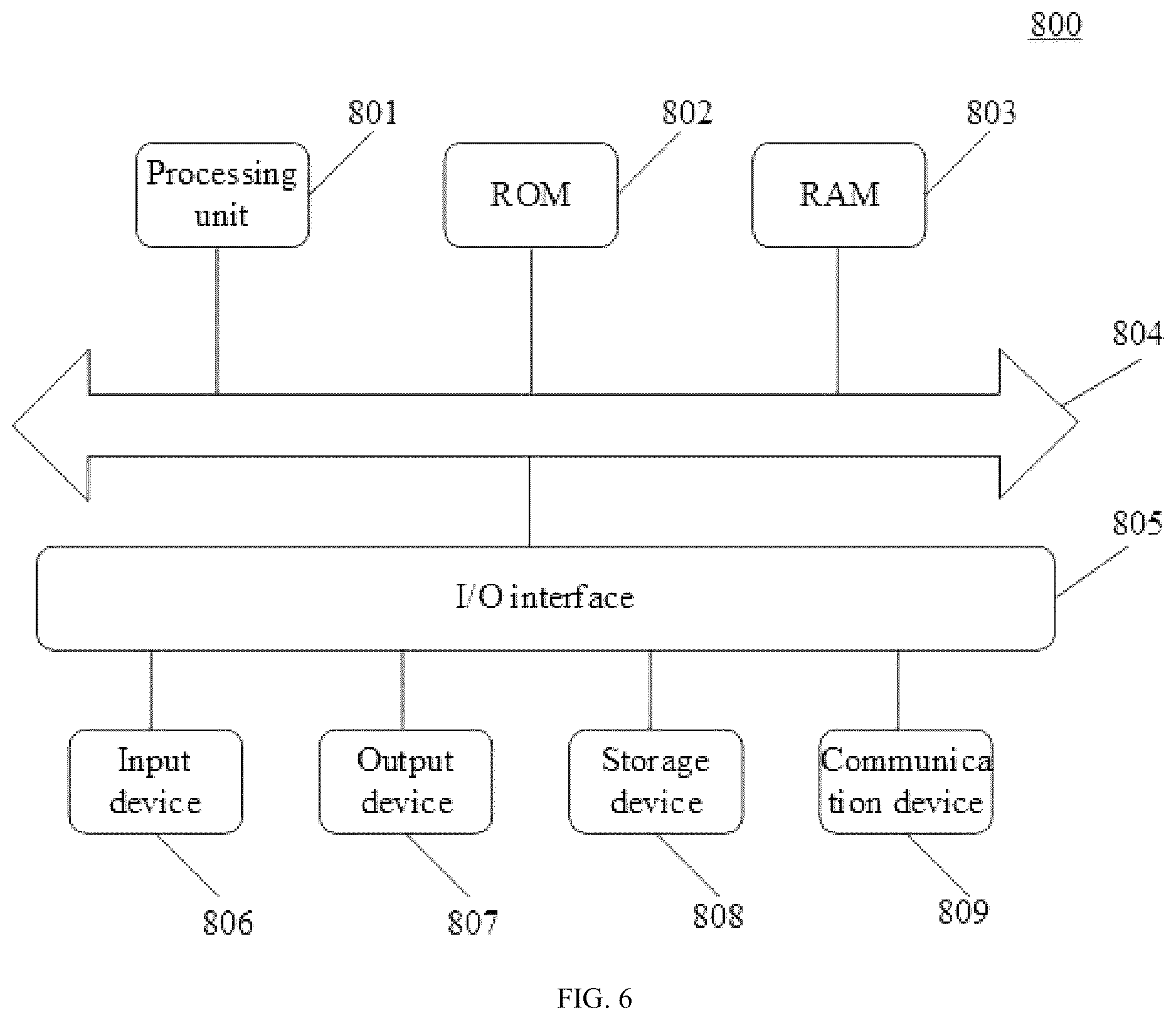 Patent US12618773 Figure 6 – Spectrometer for detecting trace element in agricultural product and use thereof
