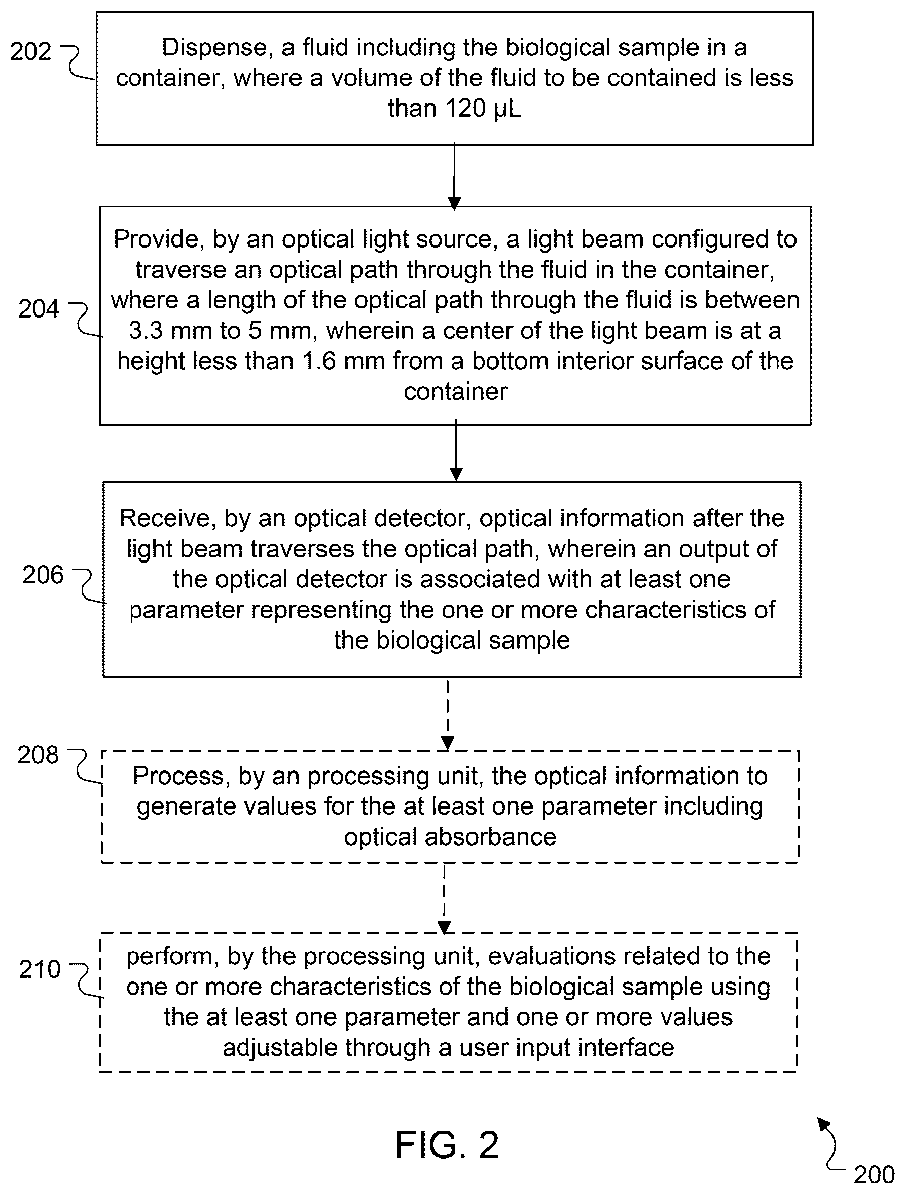 Patent US12618774 Figure 2 – Fluid testing system