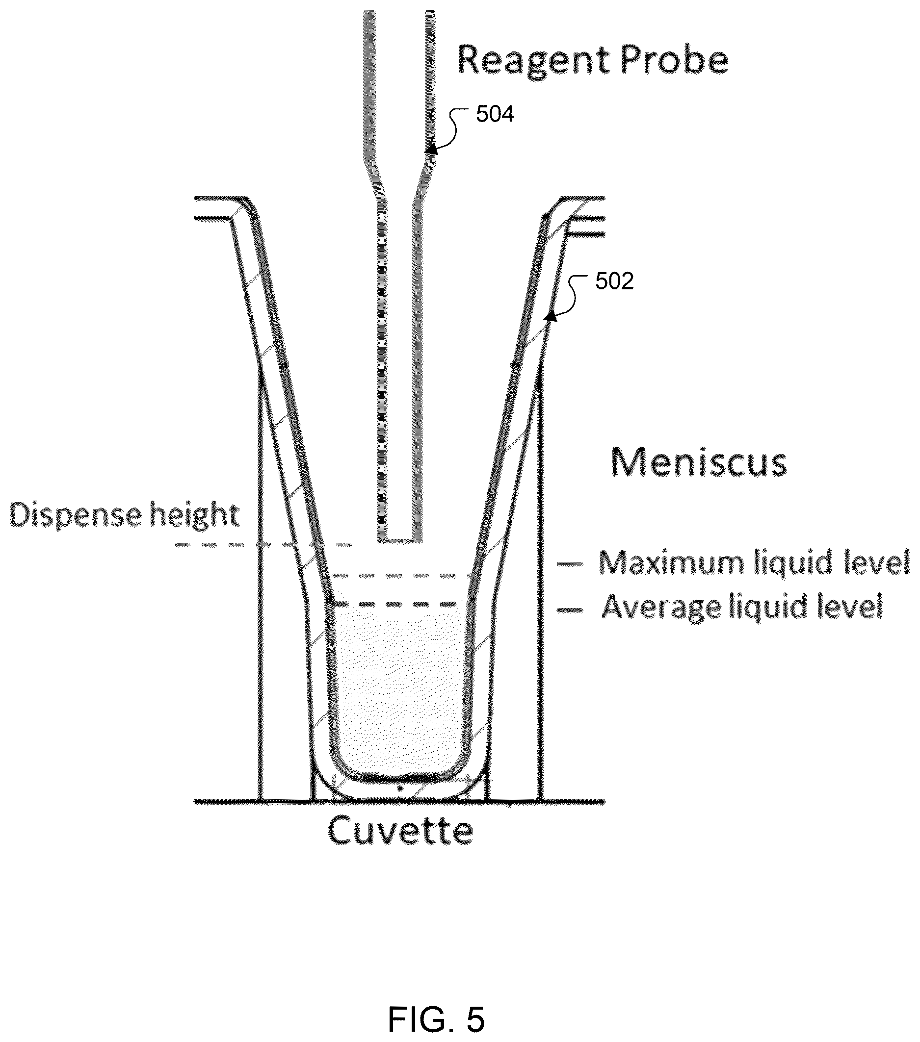 Patent US12618774 Figure 5 – Fluid testing system