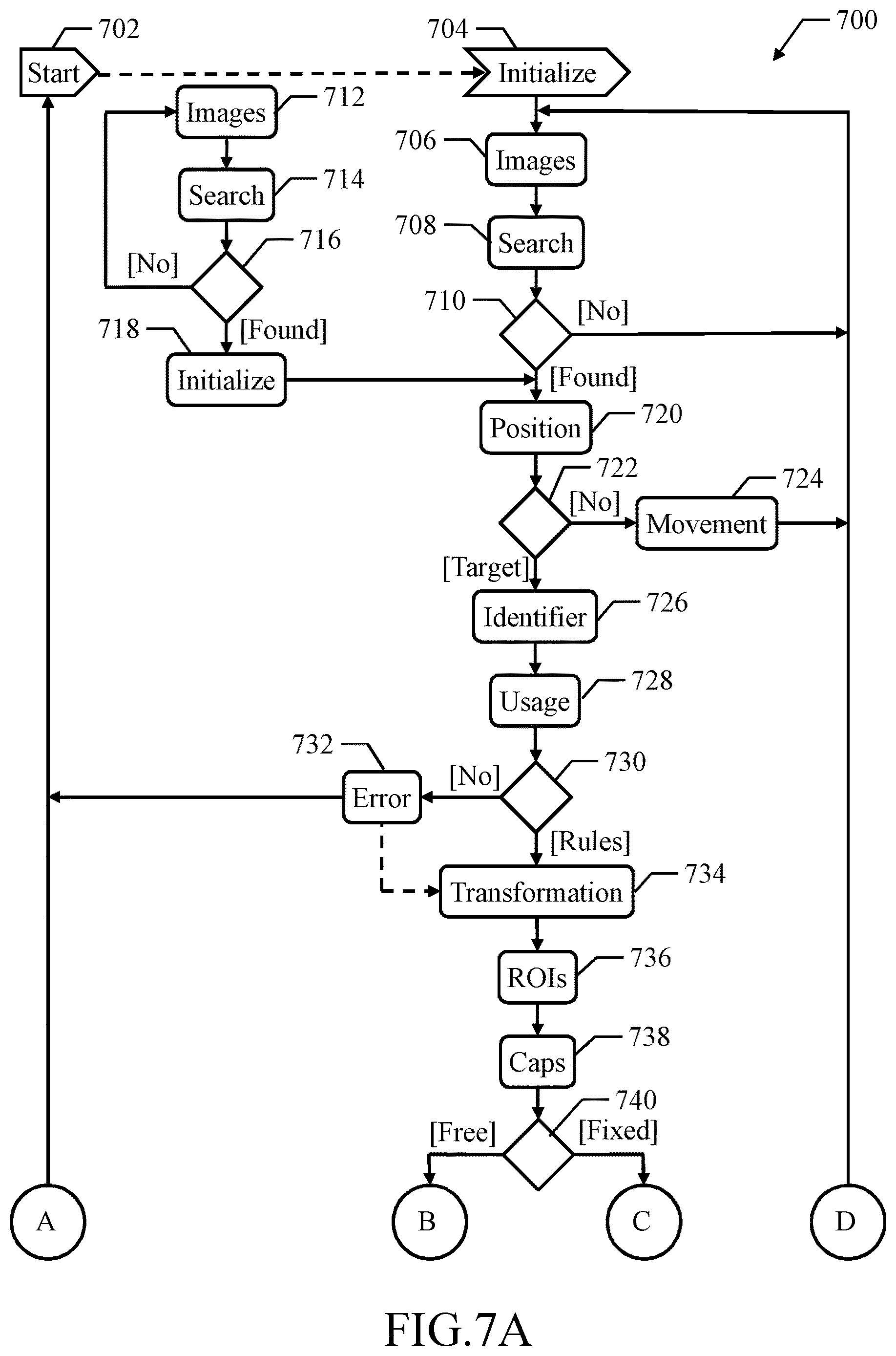 Patent US12618775 Figure 6 – Testing of luminescence imaging apparatus with automatic detection of a testing device