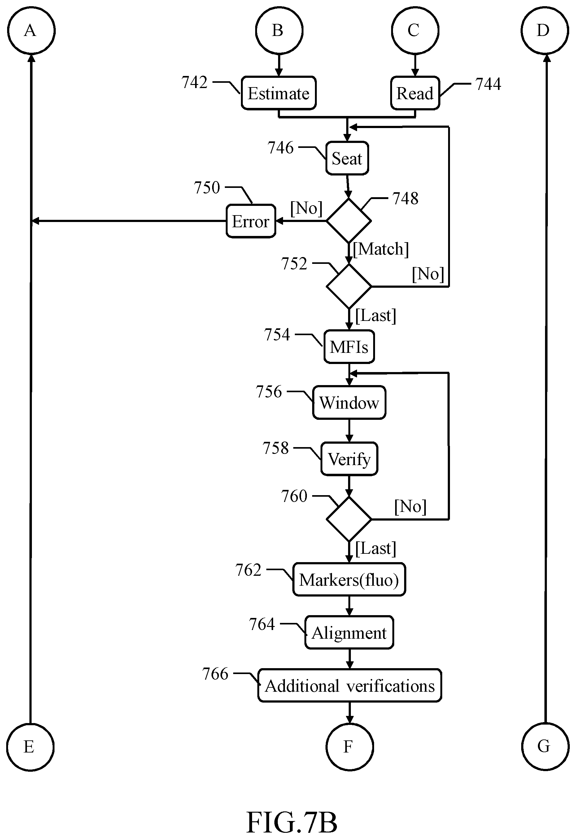 Patent US12618775 Figure 7 – Testing of luminescence imaging apparatus with automatic detection of a testing device