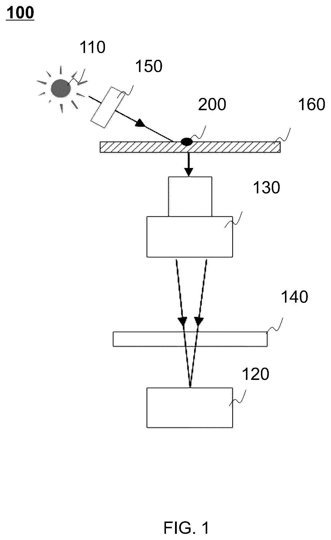 Patent US12618776 Figure 1 – Multi-fluorescence image acquisition system and method, and application