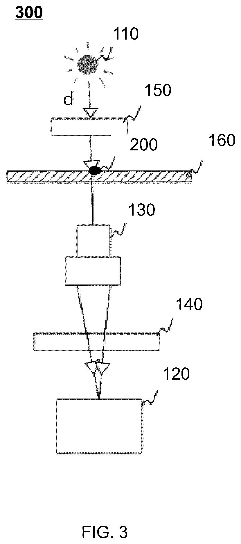 Patent US12618776 Figure 3 – Multi-fluorescence image acquisition system and method, and application