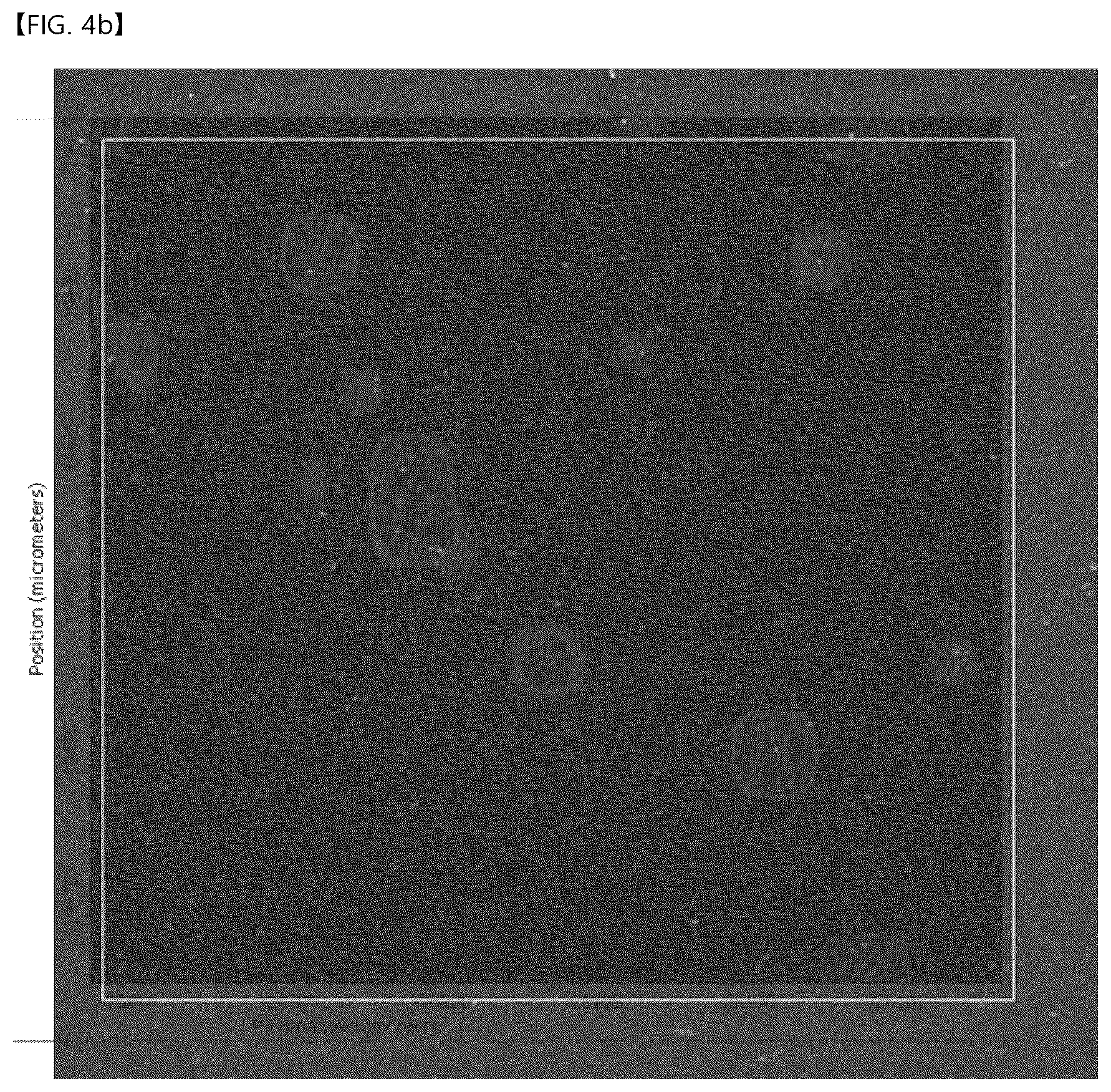 Patent US12618777 Figure 7 – Raman-active nanoparticle for surface-enhanced Raman scattering and method of producing the same