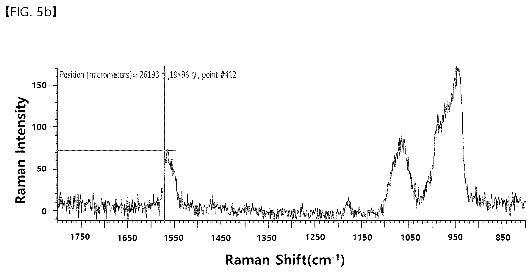 Patent US12618777 Figure 9 – Raman-active nanoparticle for surface-enhanced Raman scattering and method of producing the same