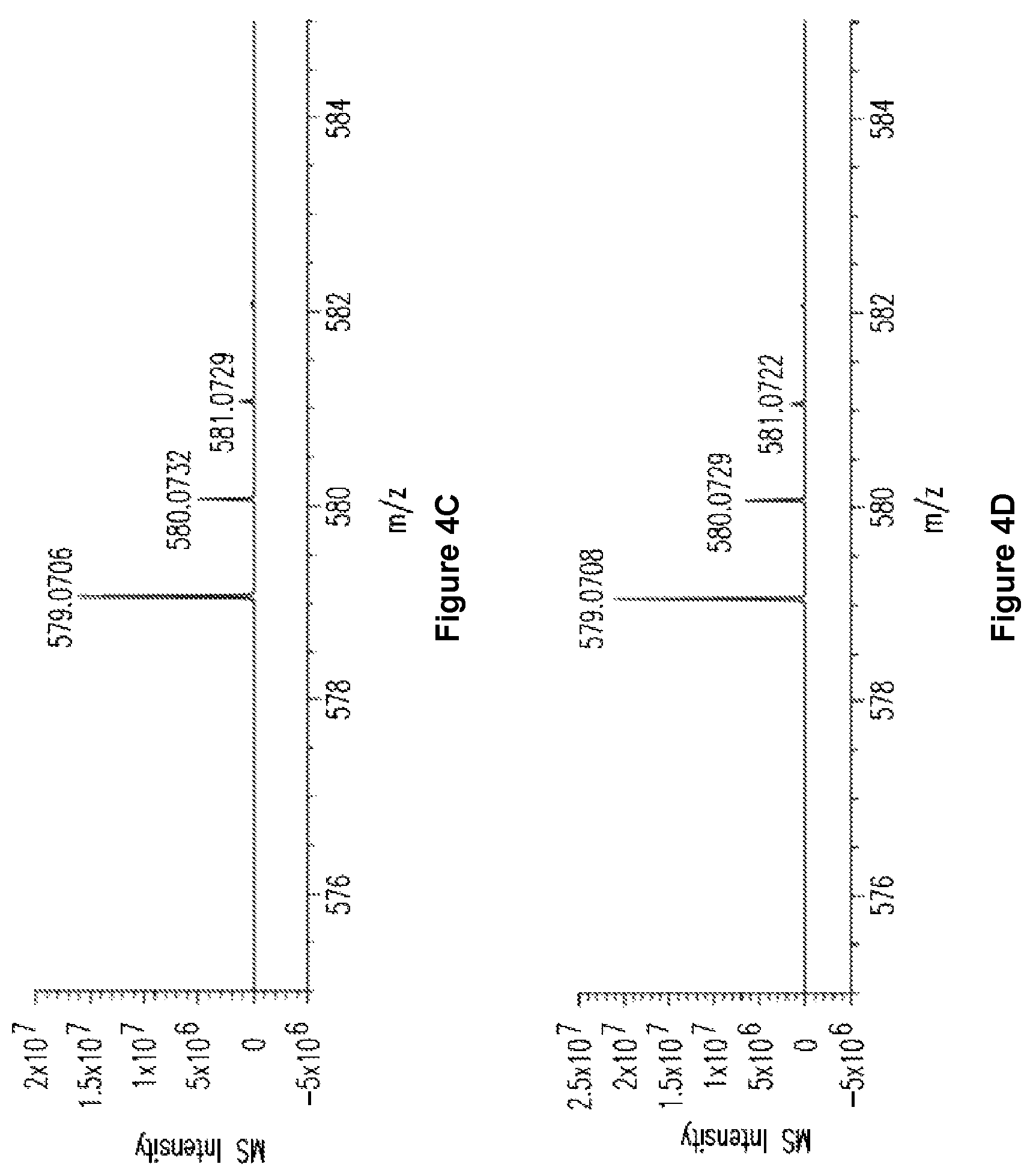 Patent US12618779 Figure 5 – Fluorescent ellman assay for free thiol detection