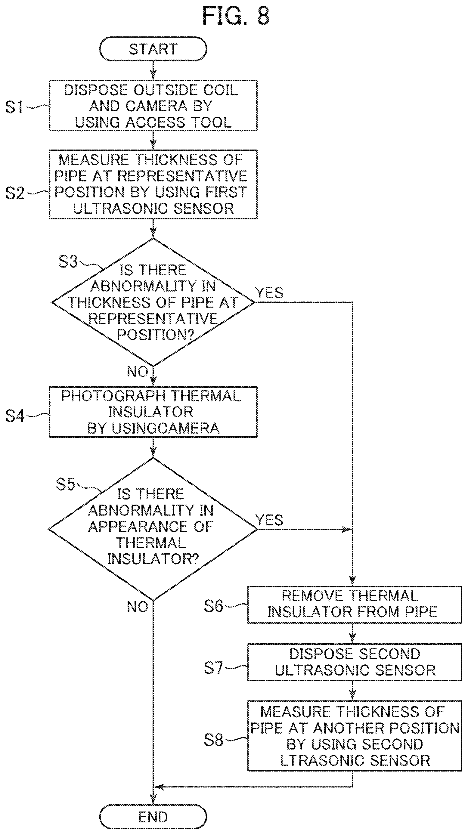 Patent US12618783 Figure 7 – Pipe inspection method
