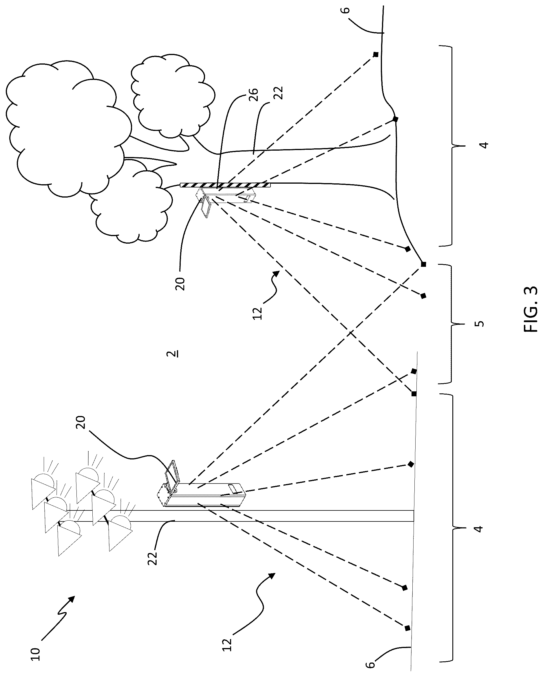 Patent US12618785 Figure 3 – Systems and methods of cosmic ray sensing of soil moisture for turf grass and crop management