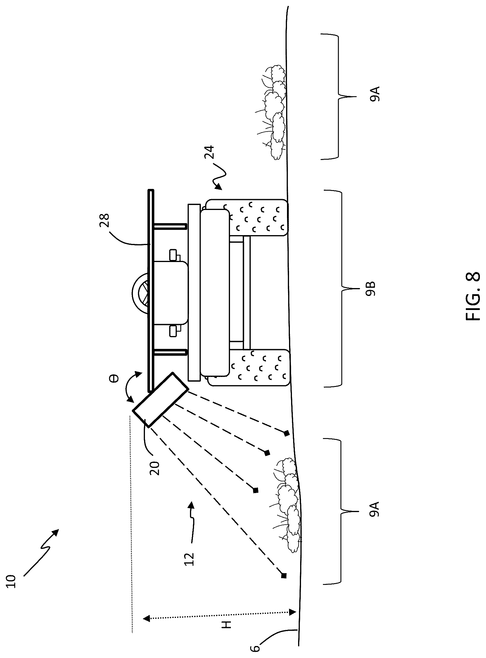Patent US12618785 Figure 8 – Systems and methods of cosmic ray sensing of soil moisture for turf grass and crop management