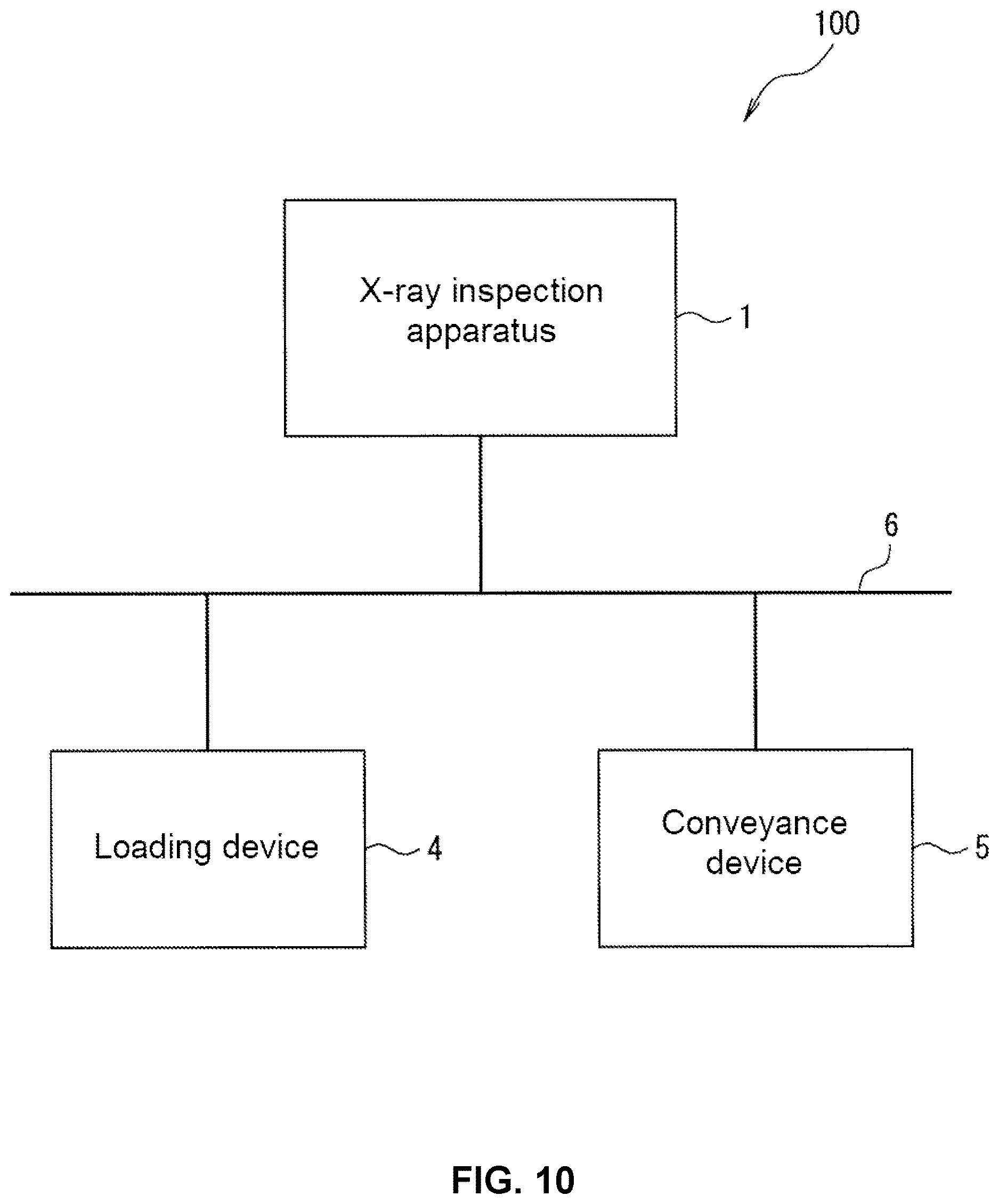 Patent US12618787 Figure 10 – X-ray inspection apparatus and X-ray inspection system