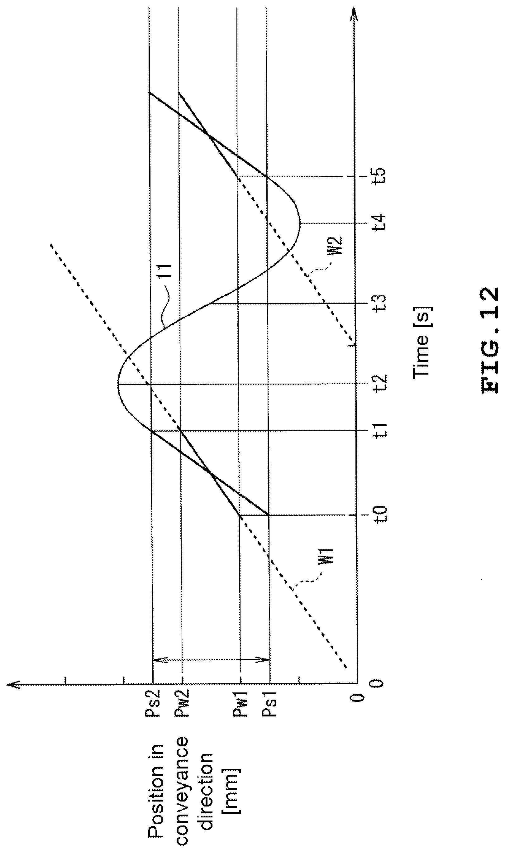 Patent US12618787 Figure 12 – X-ray inspection apparatus and X-ray inspection system