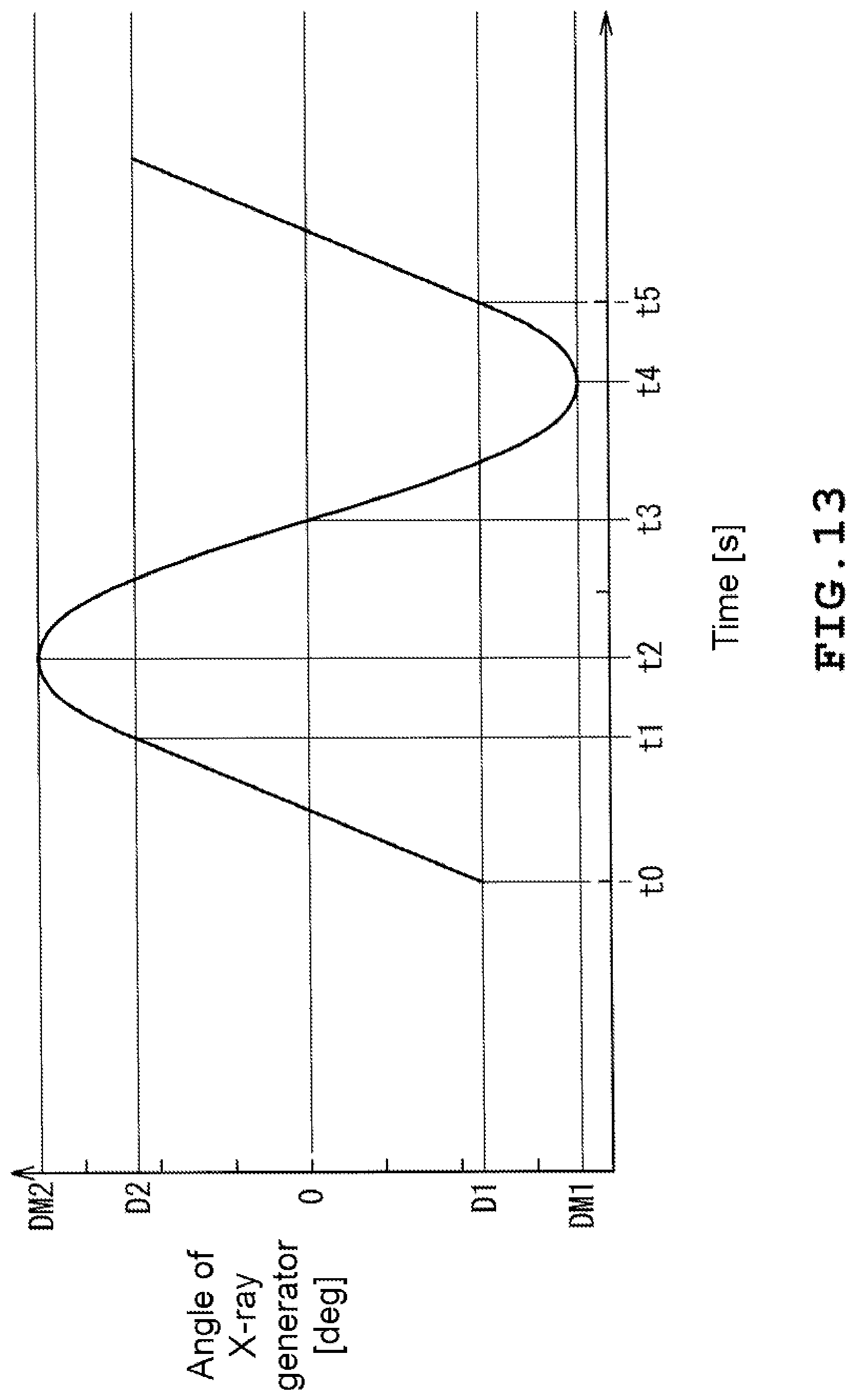 Patent US12618787 Figure 13 – X-ray inspection apparatus and X-ray inspection system