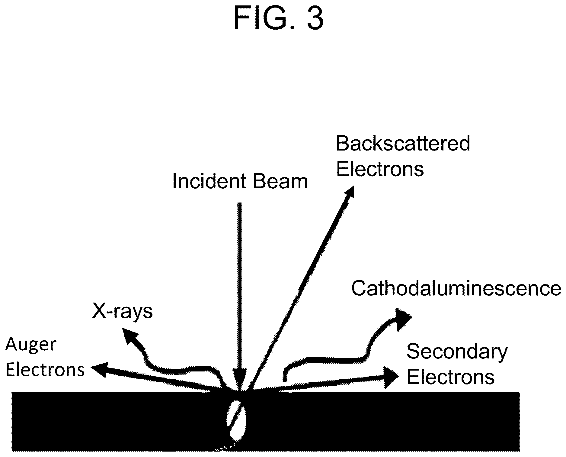 Patent US12618788 Figure 3 – System and method for denoising a region of interest of a pattern