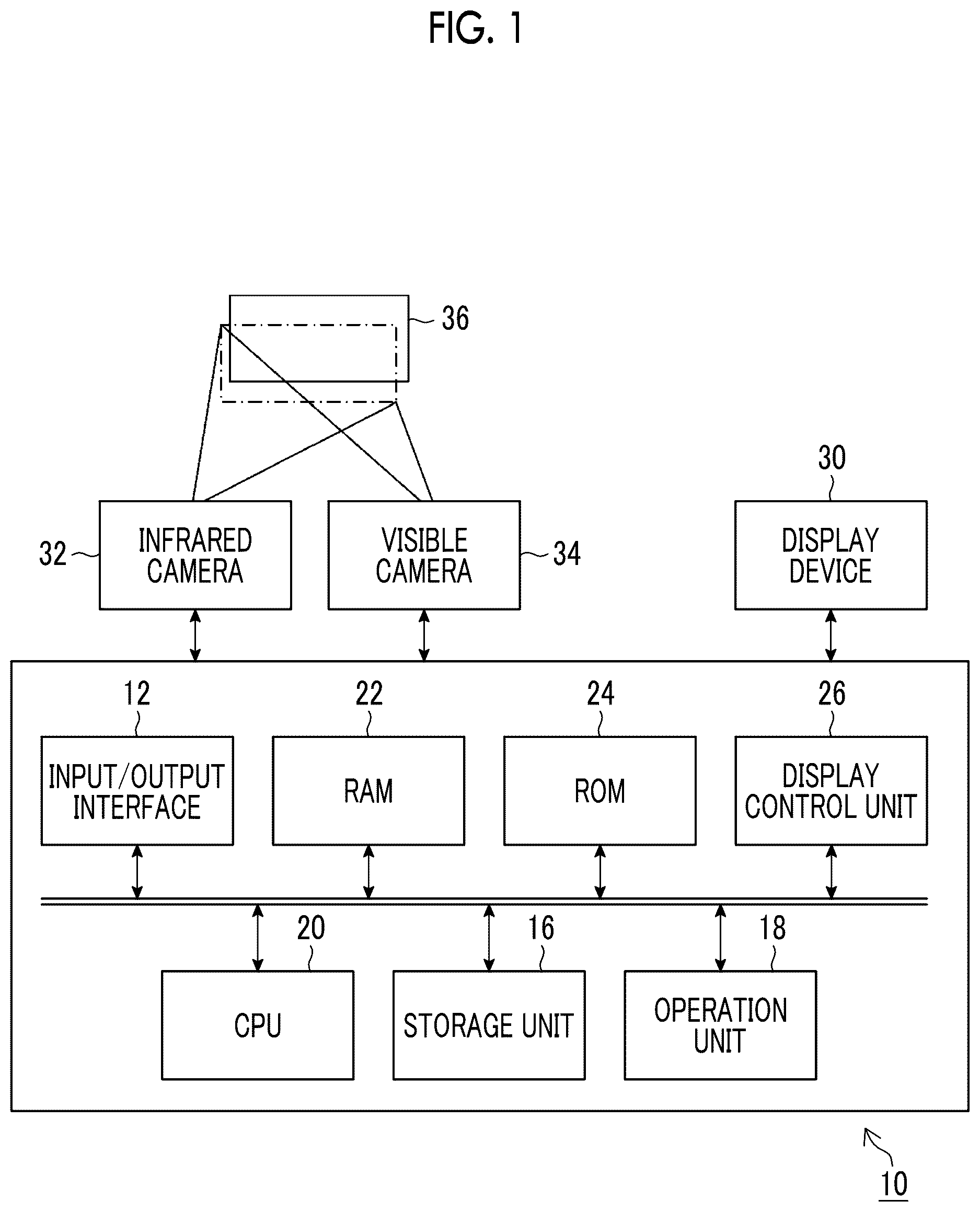 Patent US12618789 Figure 1 – Infrared thermal image analysis device, infrared thermal image analysis method, and program