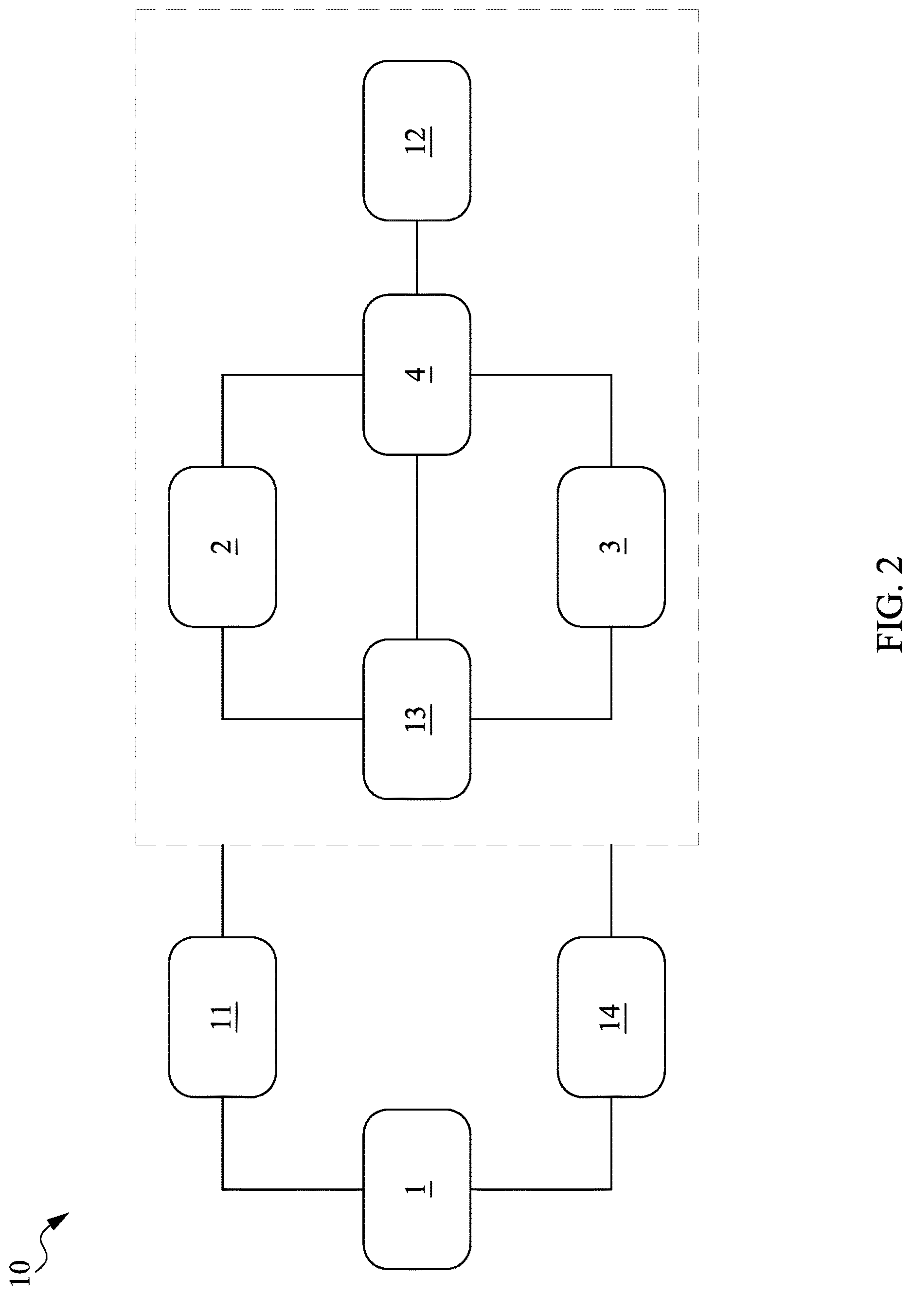 Patent US12618790 Figure 2 – Environment detection apparatus