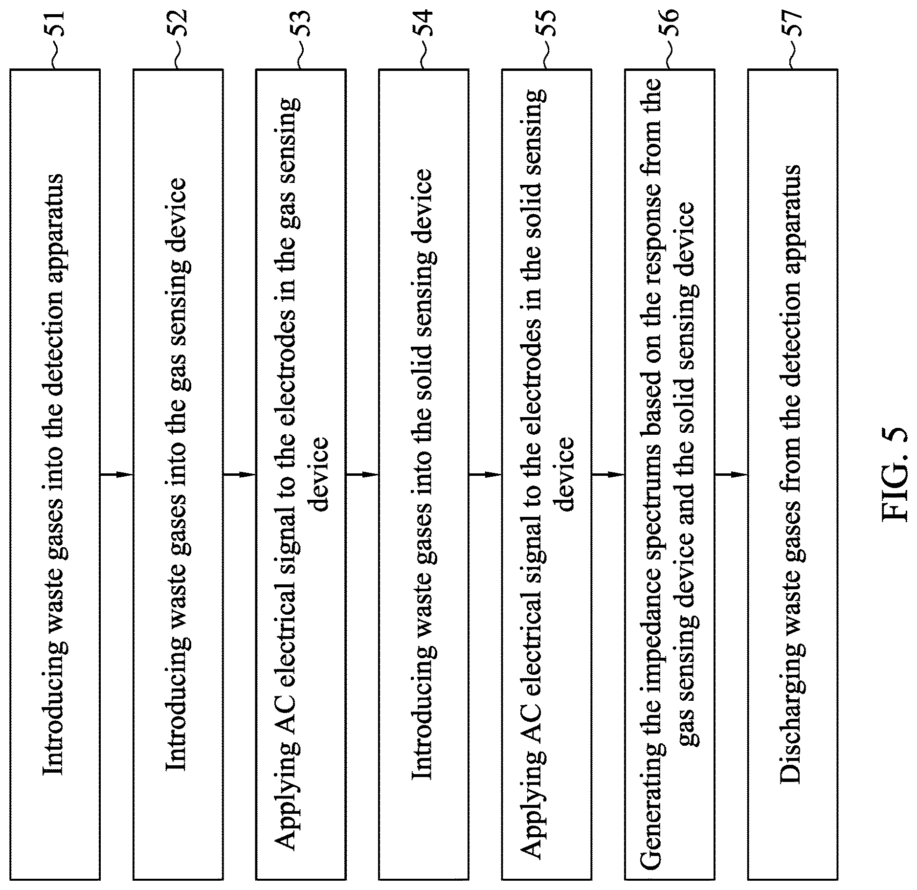 Patent US12618790 Figure 8 – Environment detection apparatus