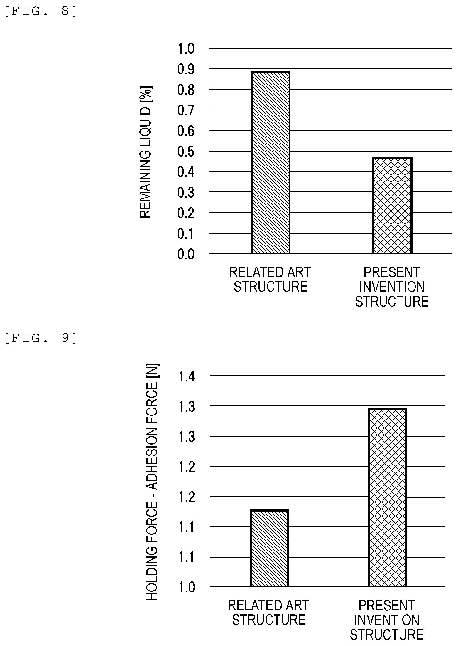 Patent US12618797 Figure 8 – Electrolyte measuring structure, flow-type ion-selective electrode using the same, and electrolyte measuring device
