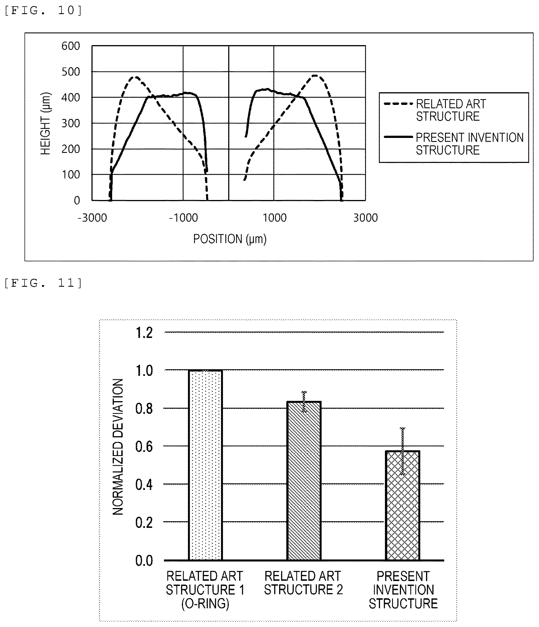 Patent US12618797 Figure 9 – Electrolyte measuring structure, flow-type ion-selective electrode using the same, and electrolyte measuring device