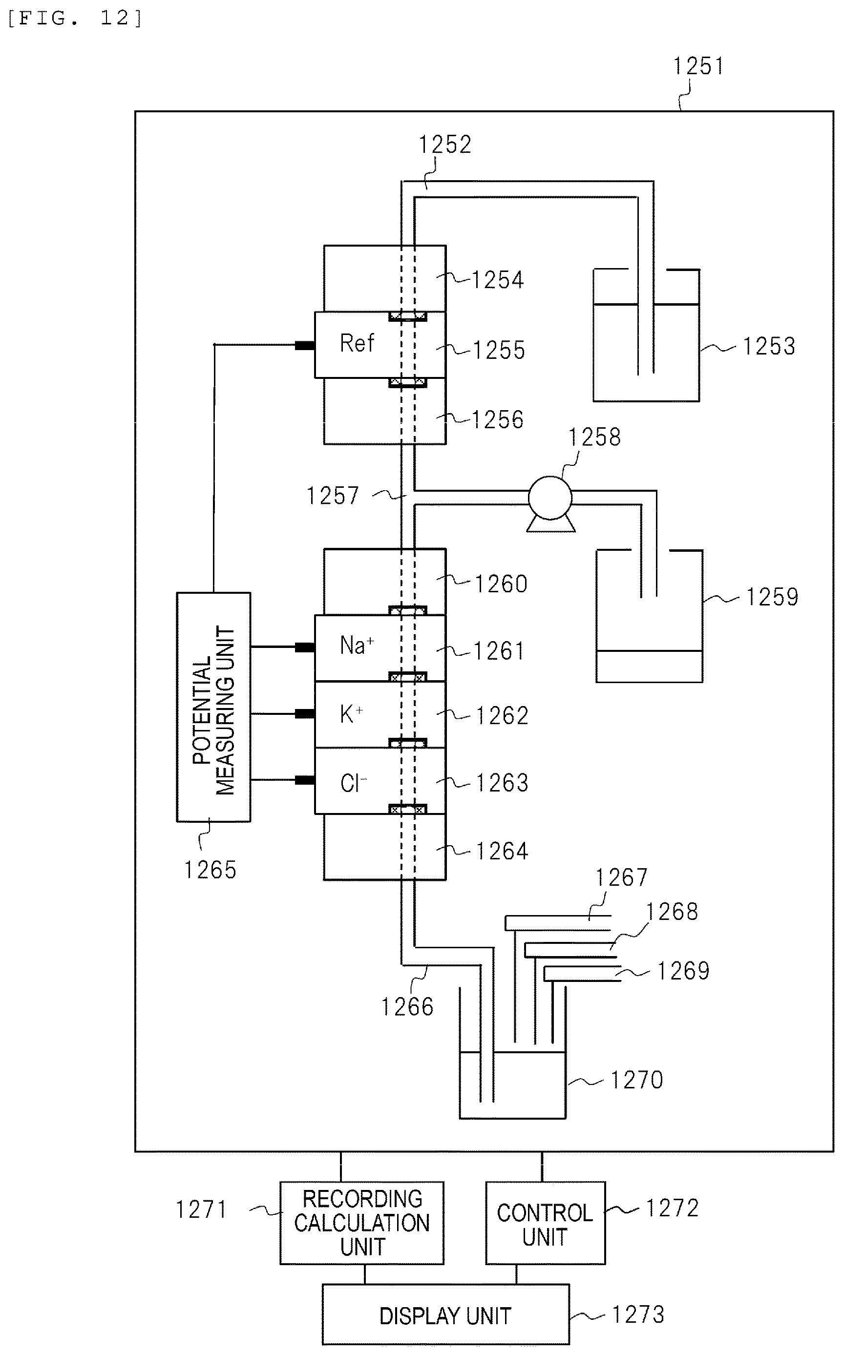 Patent US12618797 Figure 10 – Electrolyte measuring structure, flow-type ion-selective electrode using the same, and electrolyte measuring device