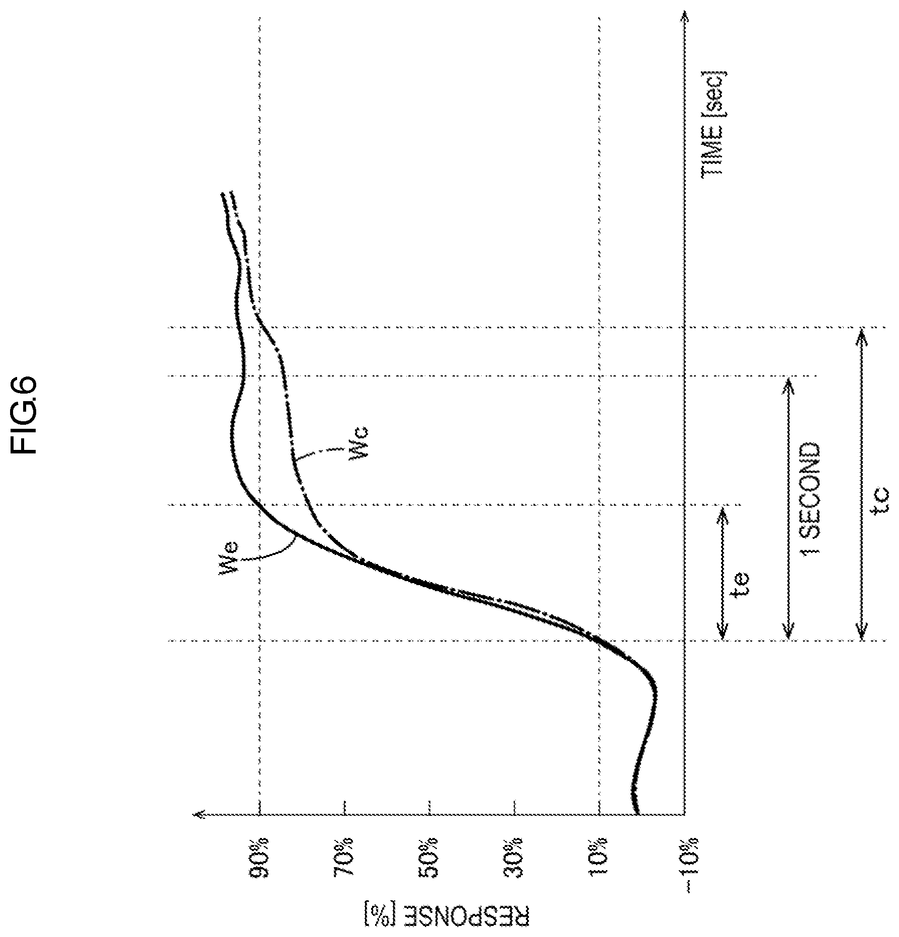 Patent US12618800 Figure 6 – Gas sensor element and gas sensor