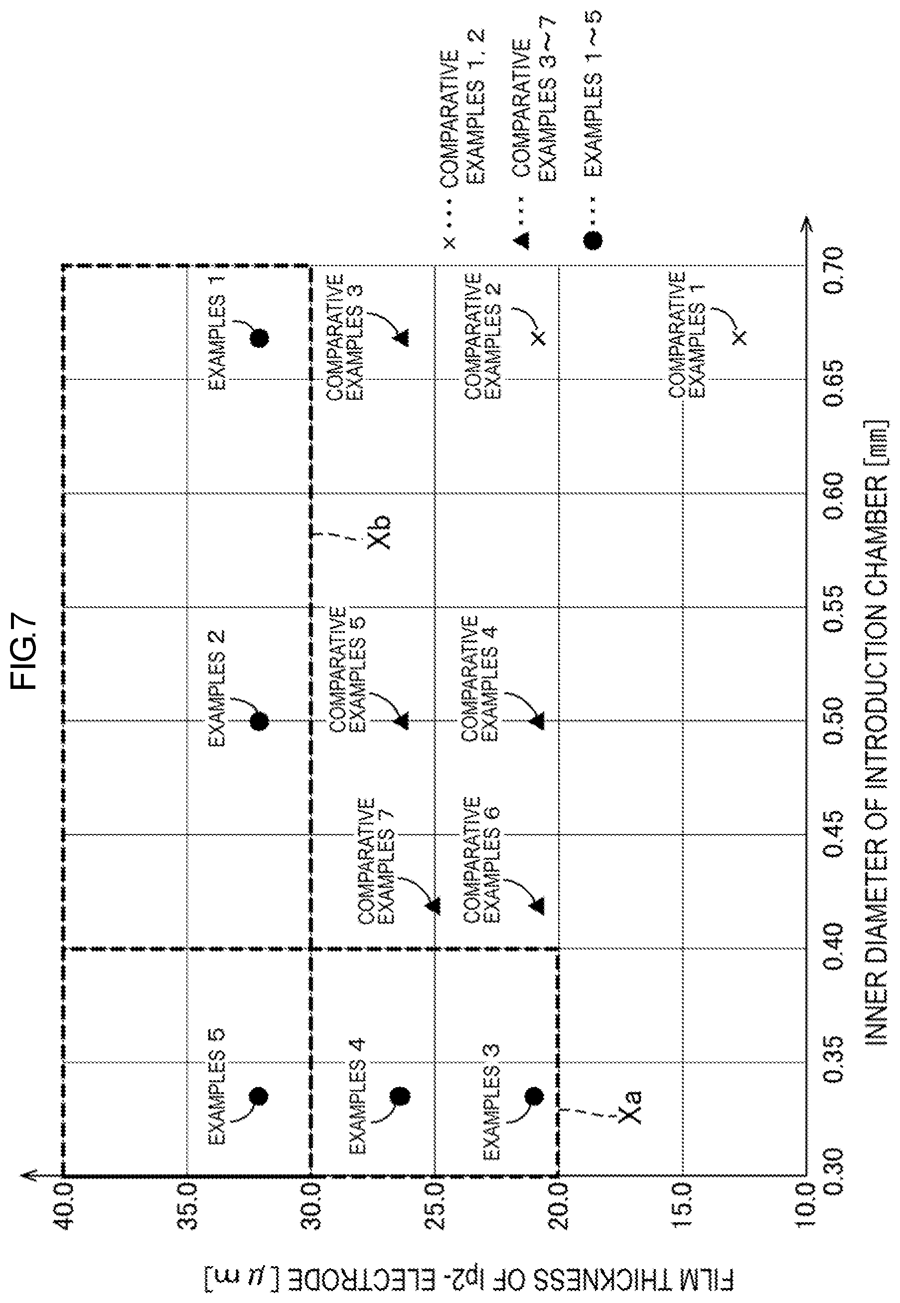 Patent US12618800 Figure 7 – Gas sensor element and gas sensor