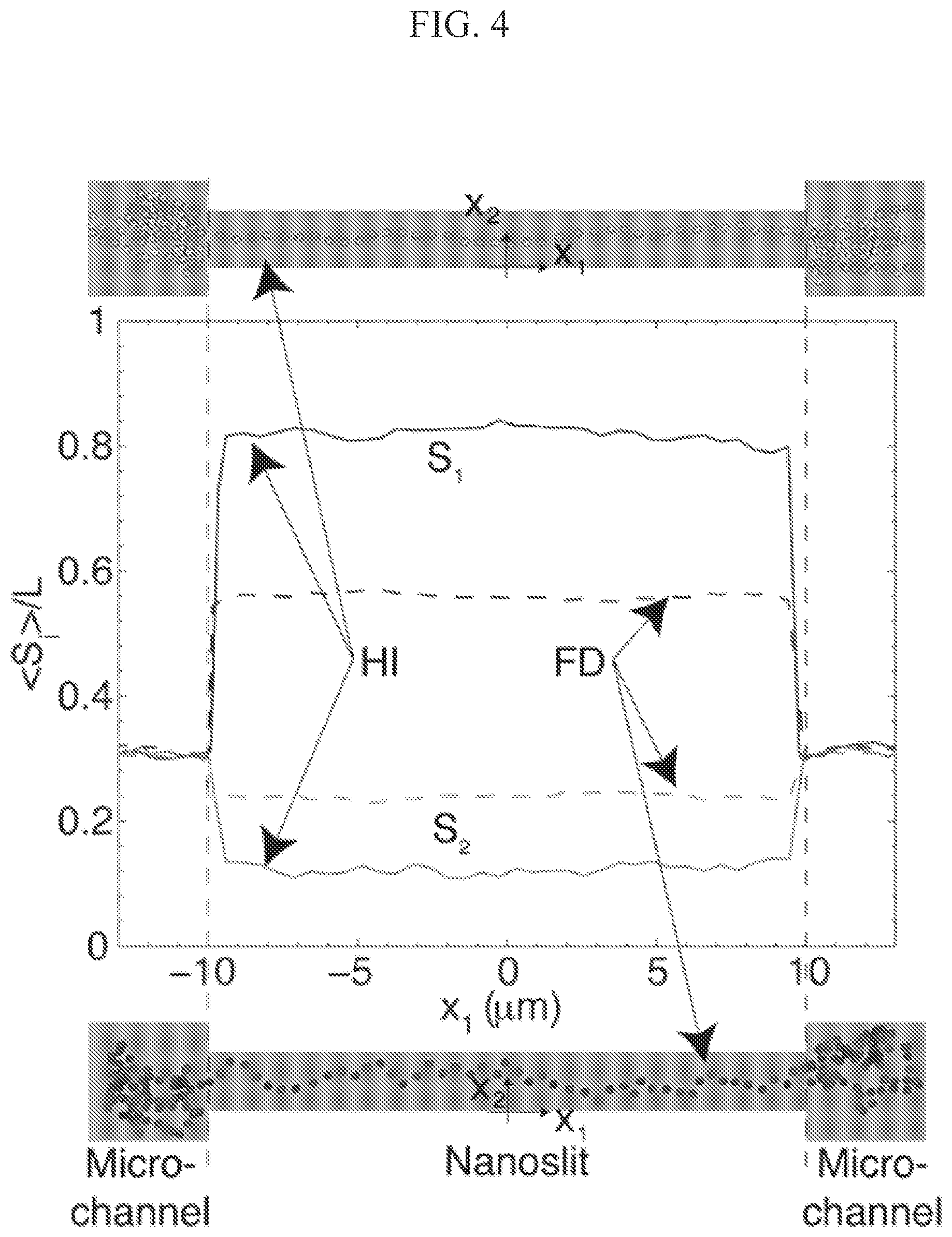 Patent US12618801 Figure 6 – System and method for presenting large DNA molecules for analysis