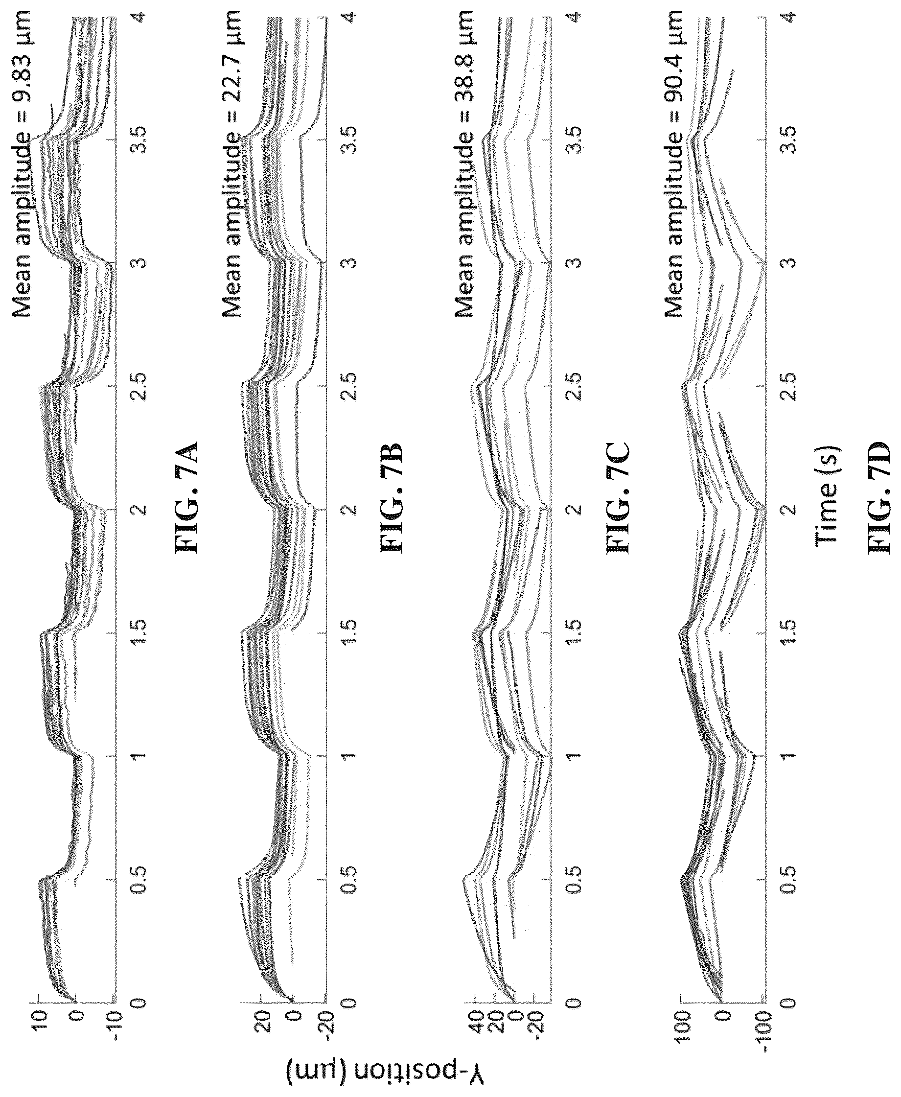 Patent US12618802 Figure 7 – Transverse alternating current electrophoresis systems and methods