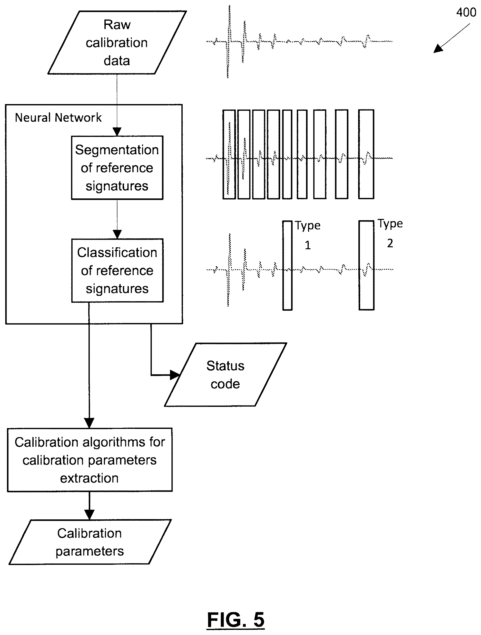 Patent US12618803 Figure 5 – System and method for automated acquisition and analysis of electromagnetic testing data