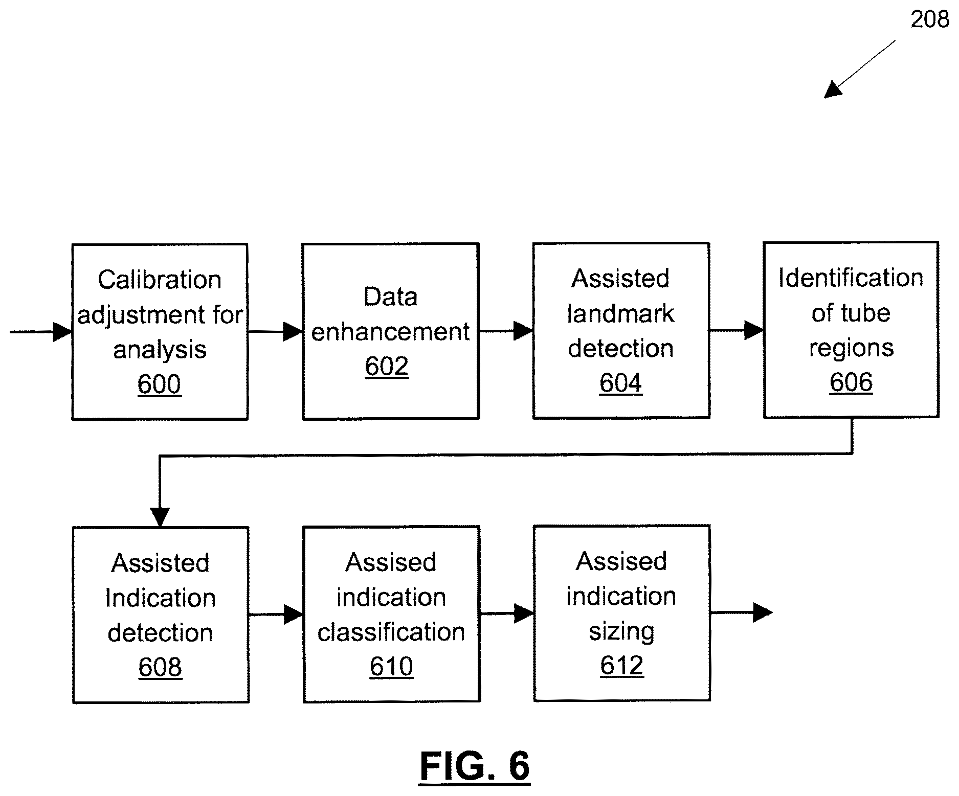 Patent US12618803 Figure 6 – System and method for automated acquisition and analysis of electromagnetic testing data