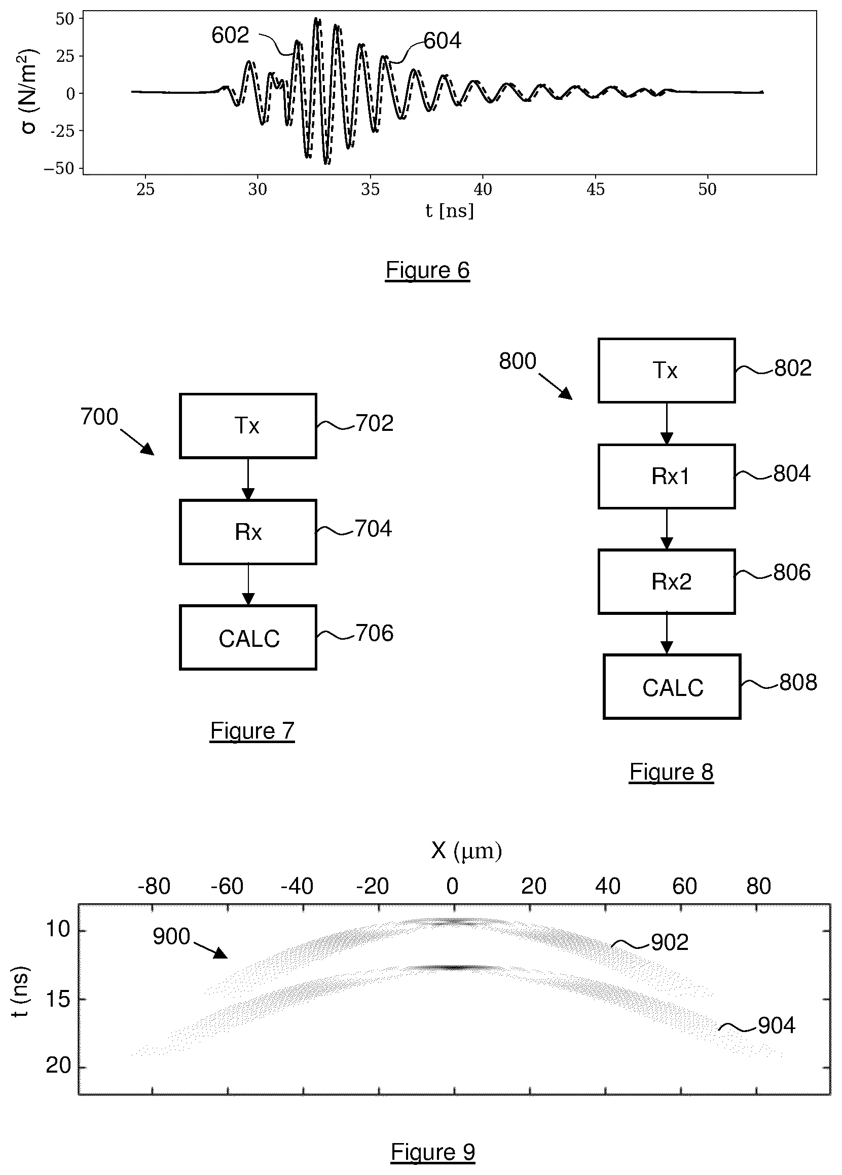 Patent US12618804 Figure 3 – Methods and apparatus for acoustic metrology