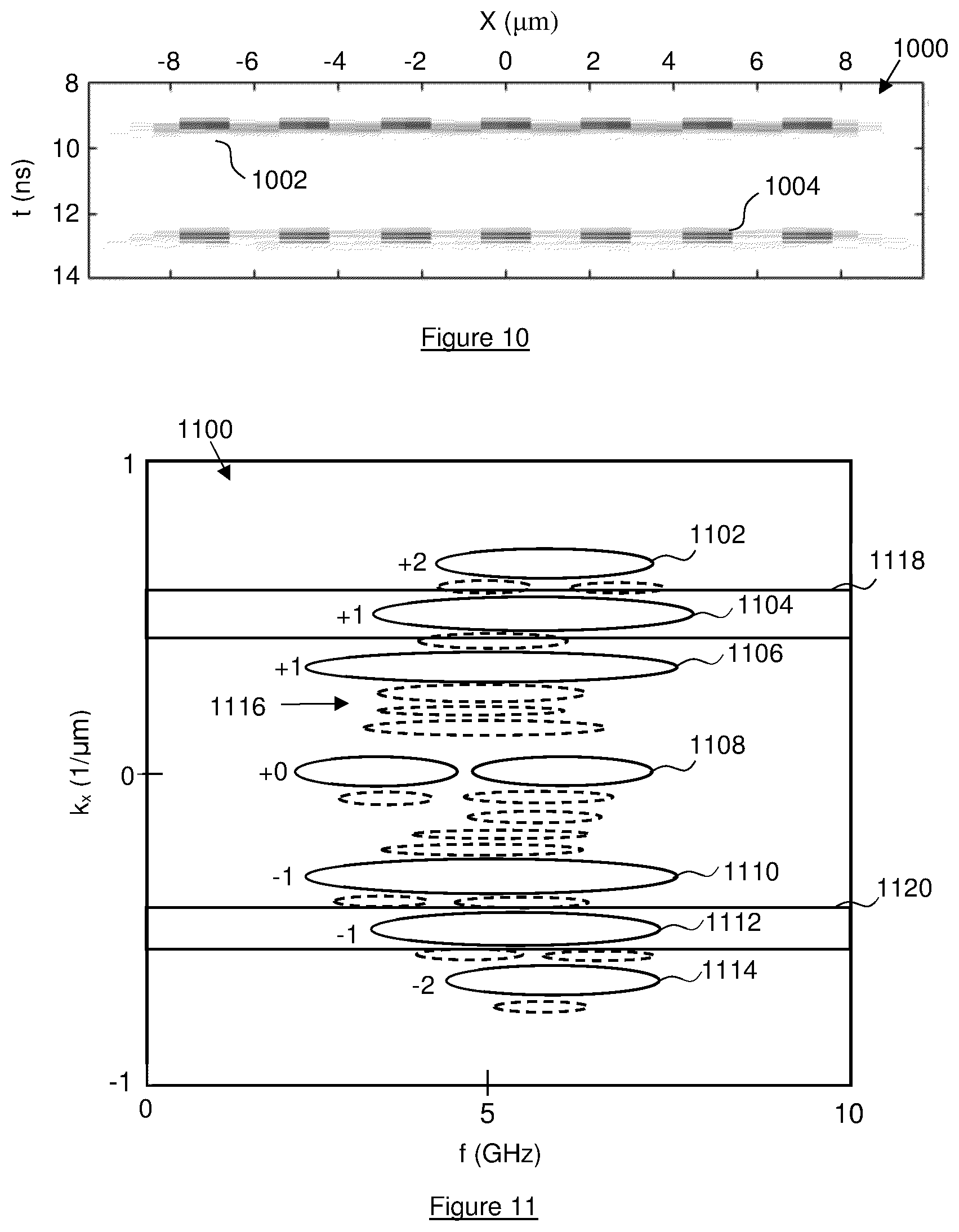 Patent US12618804 Figure 4 – Methods and apparatus for acoustic metrology