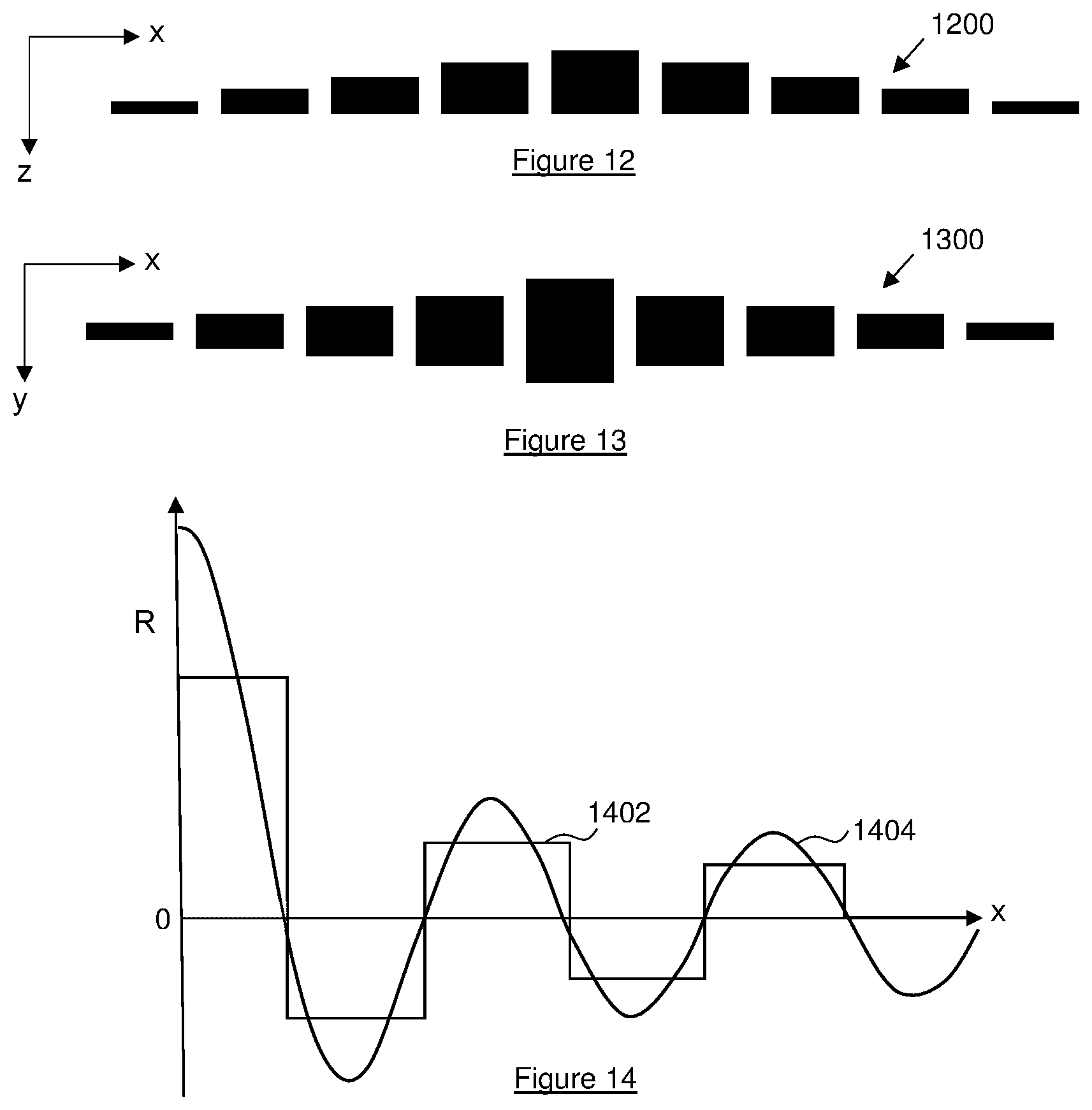 Patent US12618804 Figure 5 – Methods and apparatus for acoustic metrology