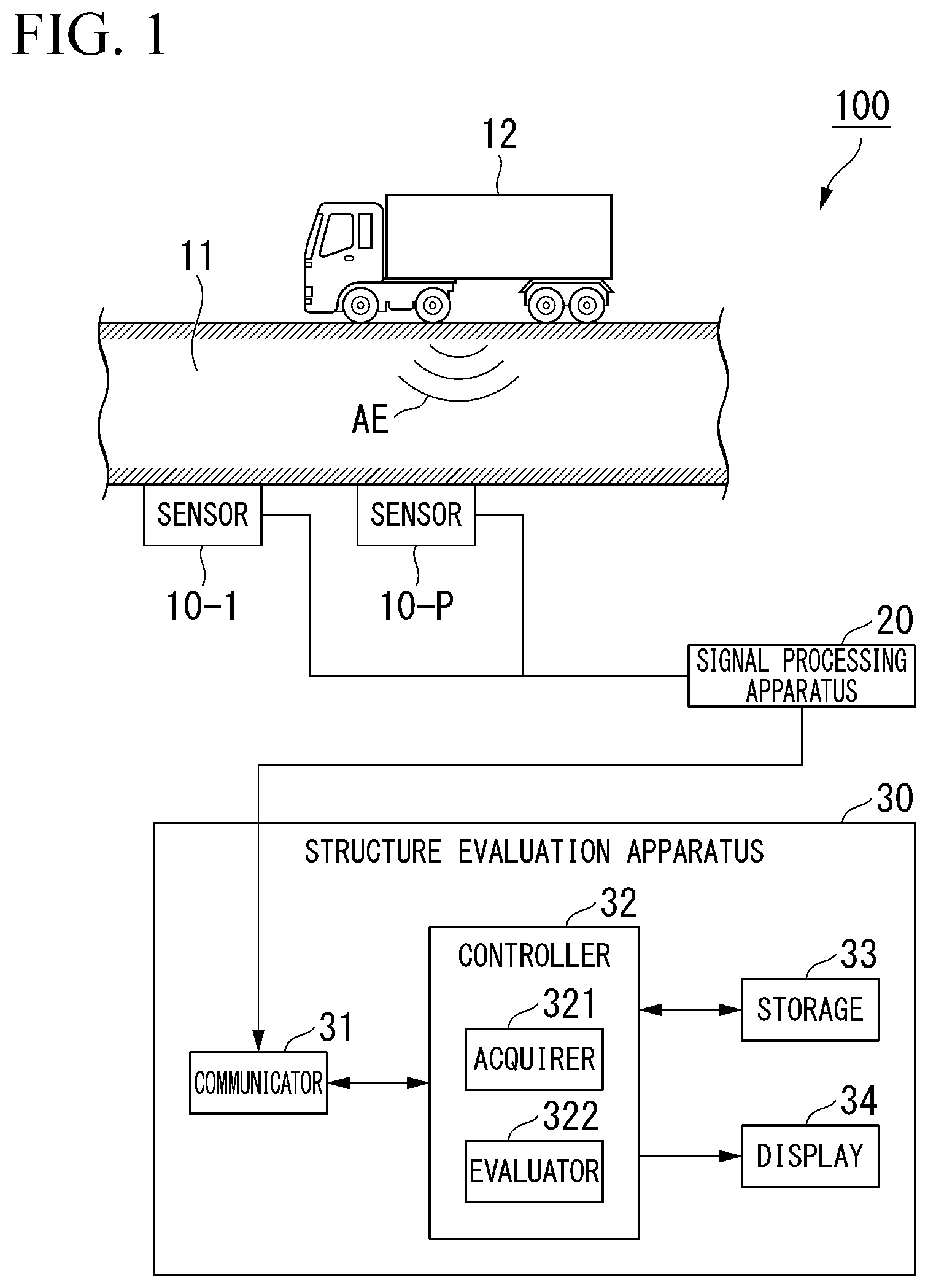 Patent US12618806 Figure 1 – Structure evaluation system, signal processing apparatus, structure evaluation method, and non-transitory computer readable recording medium