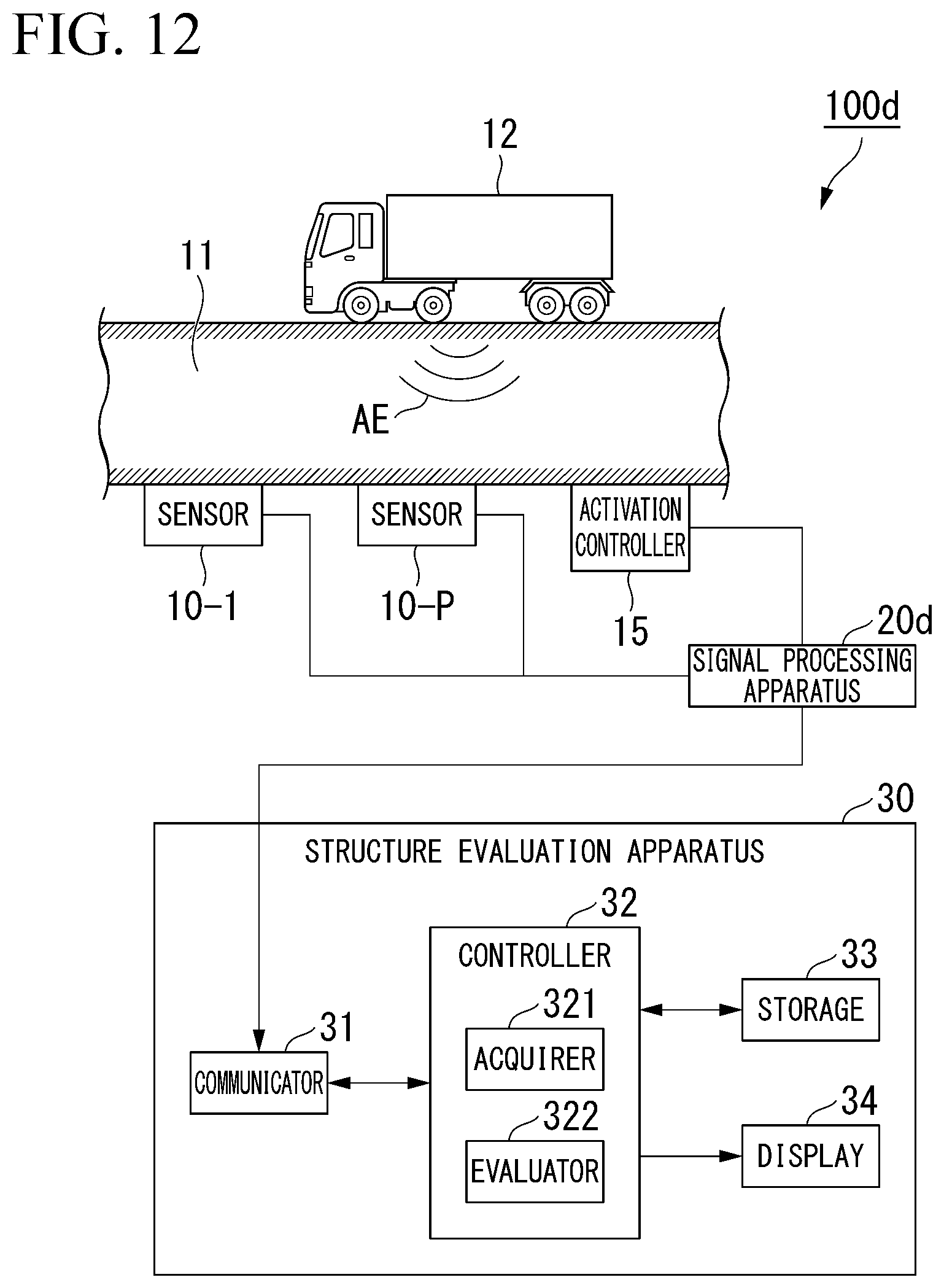 Patent US12618806 Figure 12 – Structure evaluation system, signal processing apparatus, structure evaluation method, and non-transitory computer readable recording medium