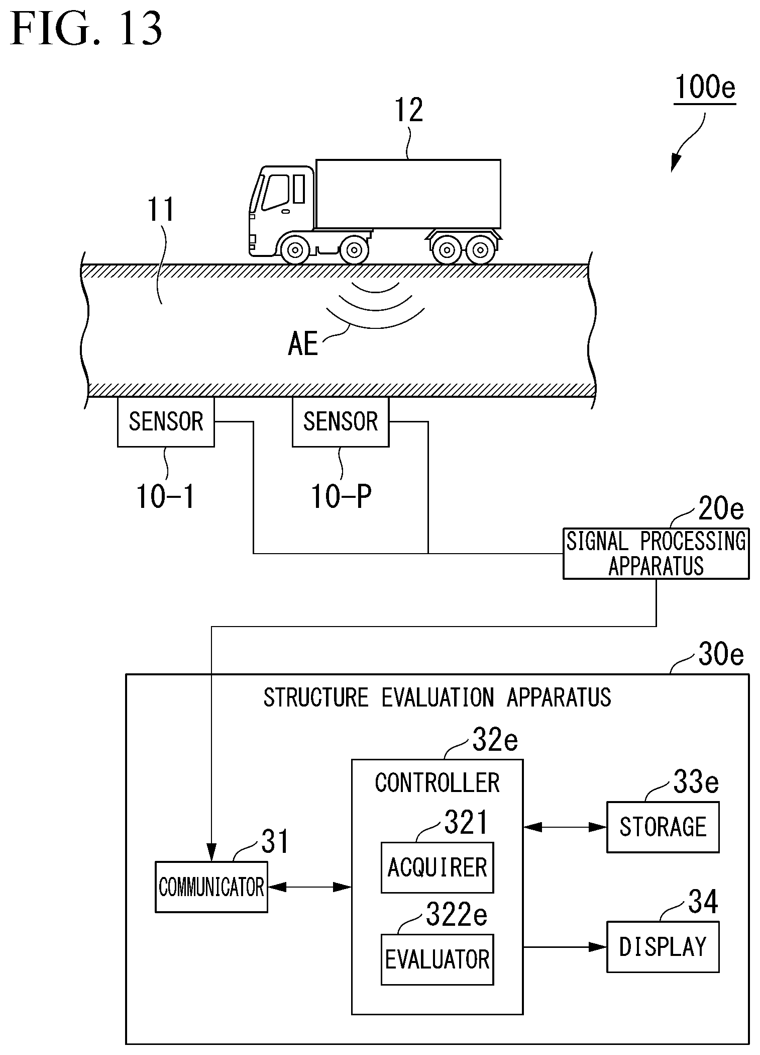 Patent US12618806 Figure 13 – Structure evaluation system, signal processing apparatus, structure evaluation method, and non-transitory computer readable recording medium