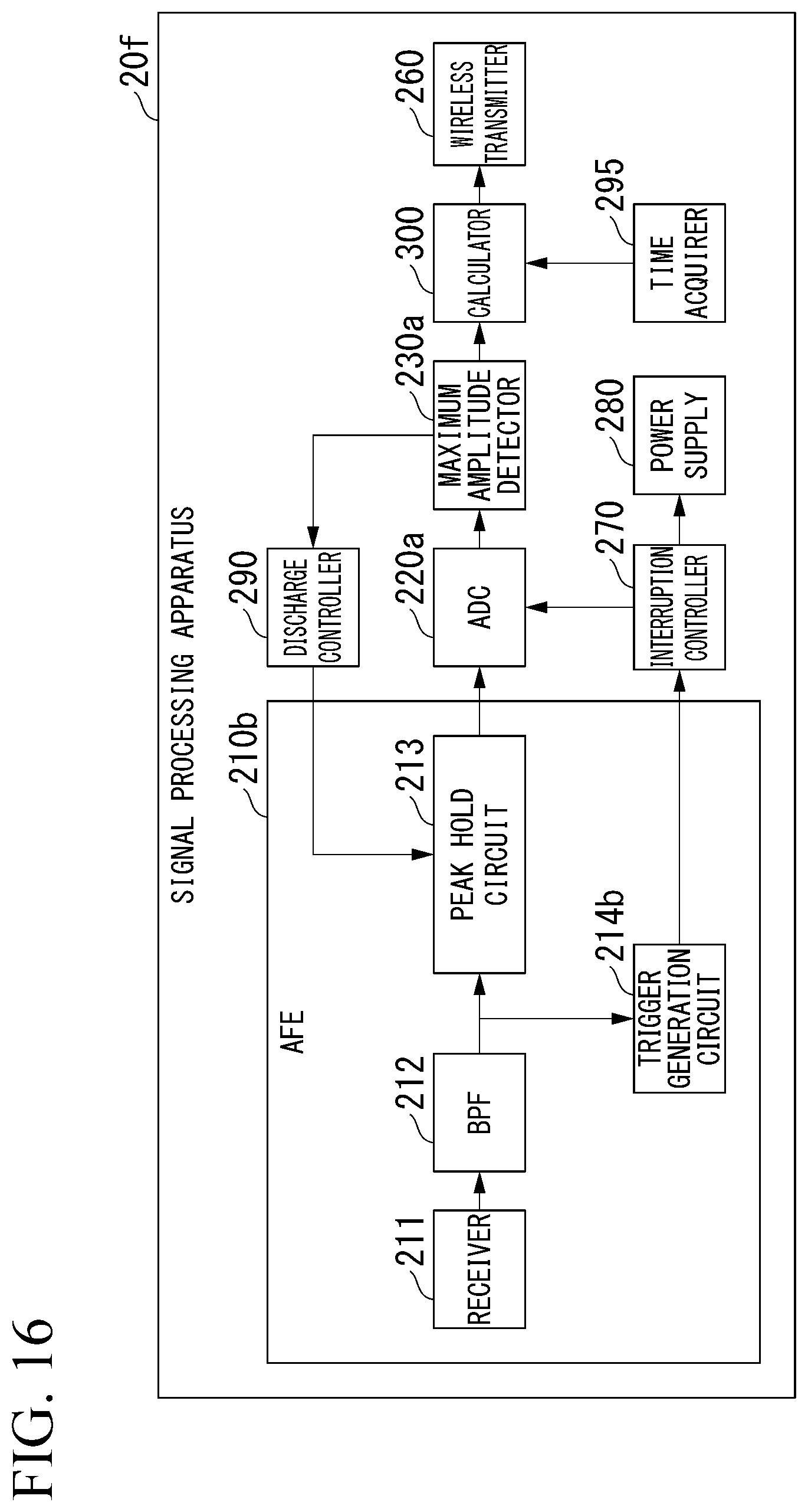 Patent US12618806 Figure 16 – Structure evaluation system, signal processing apparatus, structure evaluation method, and non-transitory computer readable recording medium