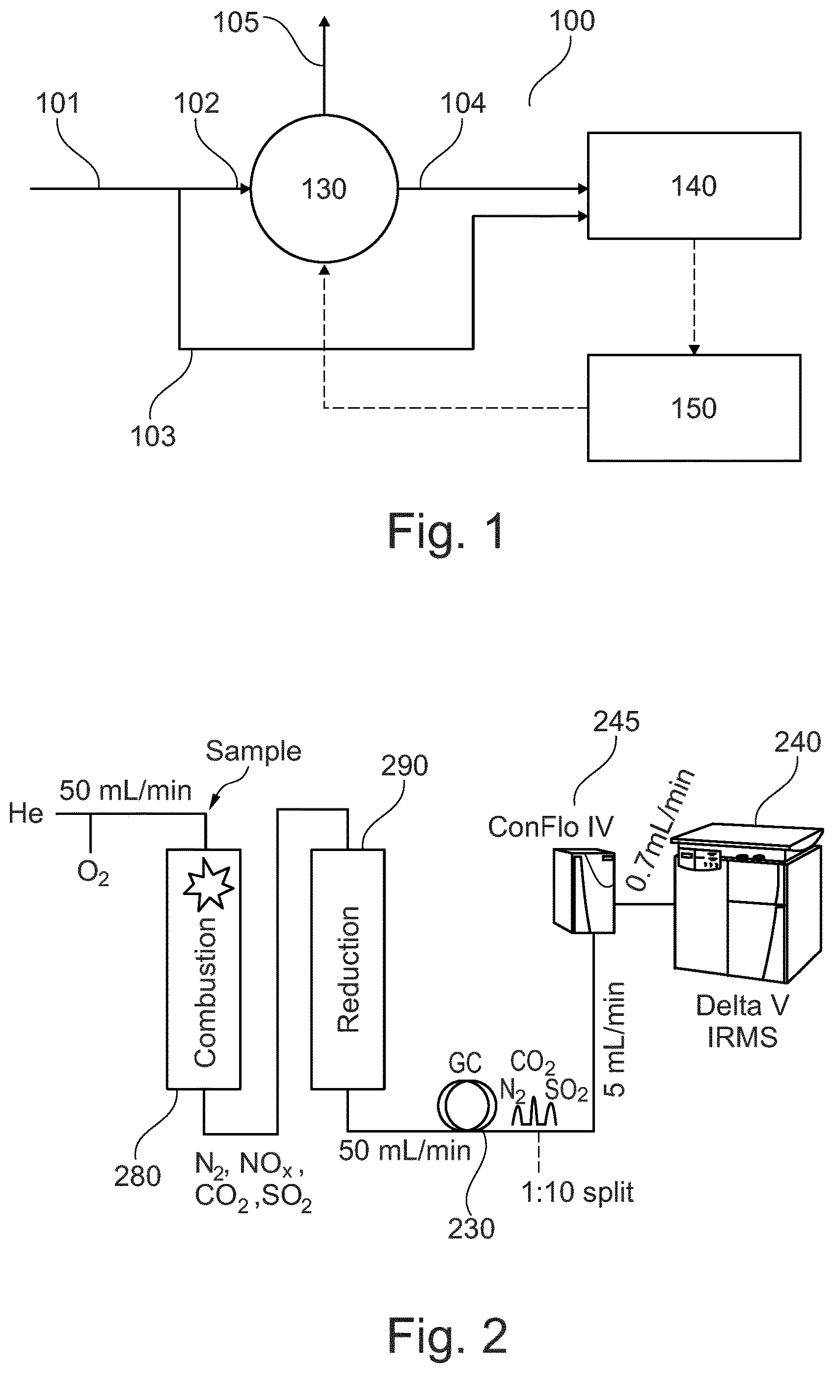 Patent US12618810 Figure 1 – System for separating an analyte from a sample