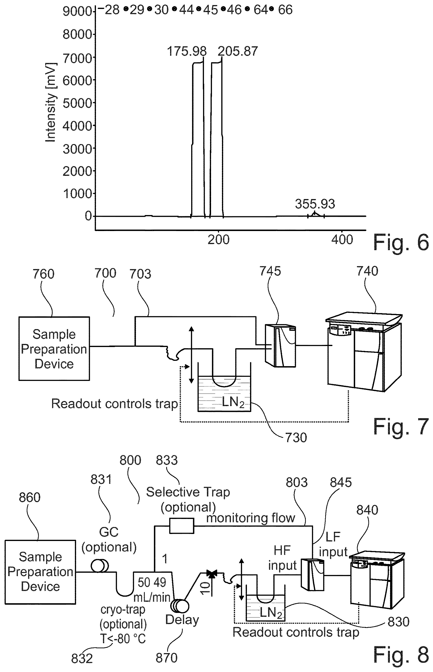Patent US12618810 Figure 4 – System for separating an analyte from a sample