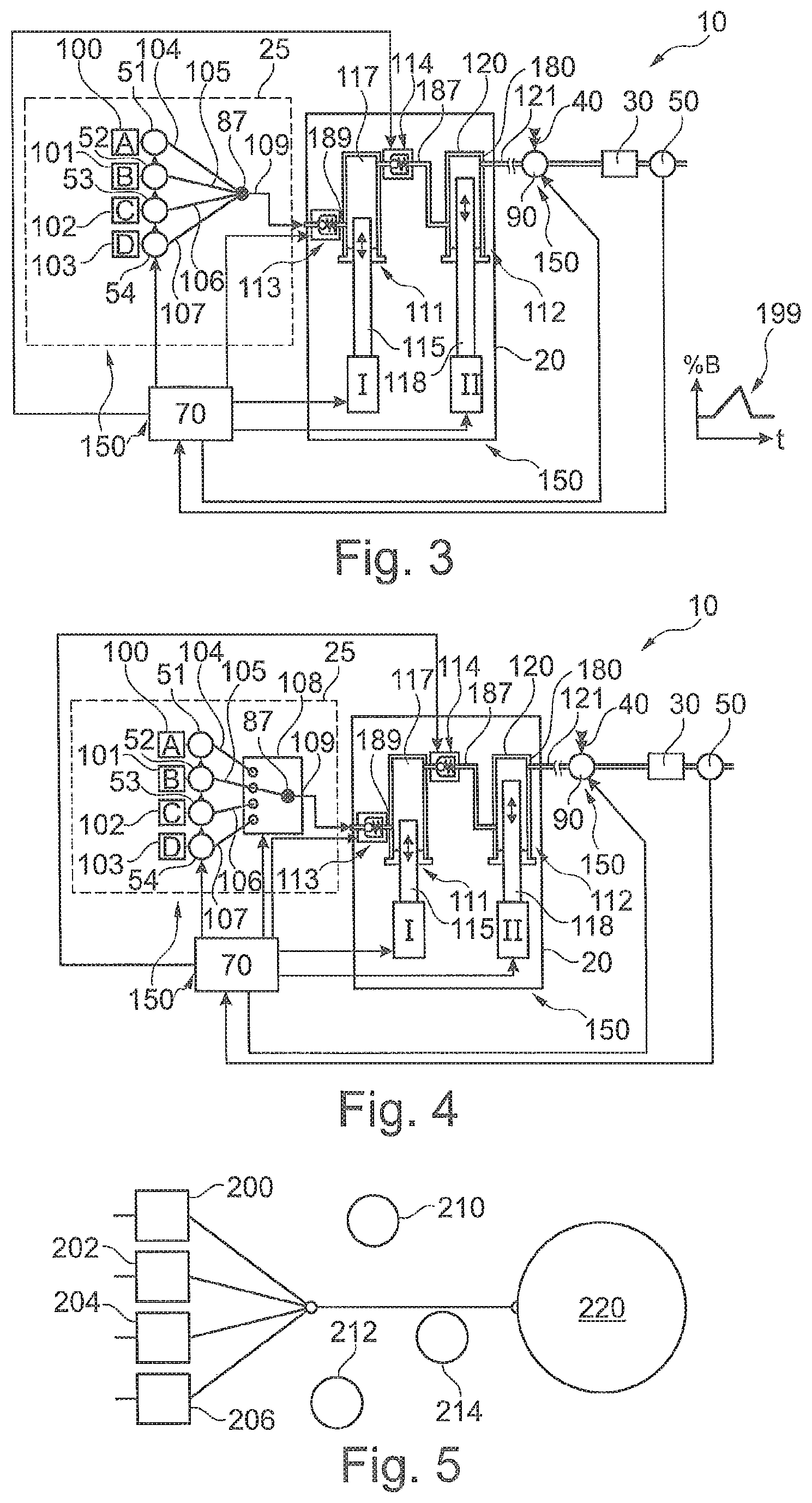 Patent US12618812 Figure 2 – Fluid mixing by fluid supply lines with line-specific fluid pumps for liquid chromatography