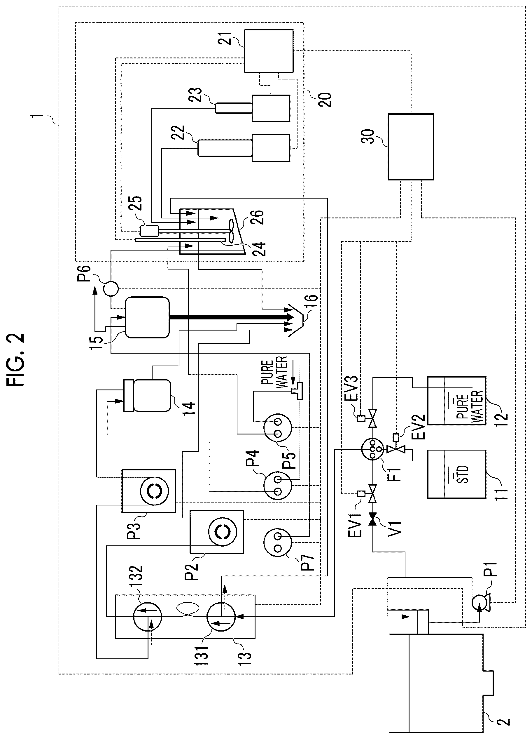 Patent US12618814 Figure 2 – Monitoring system and monitoring method