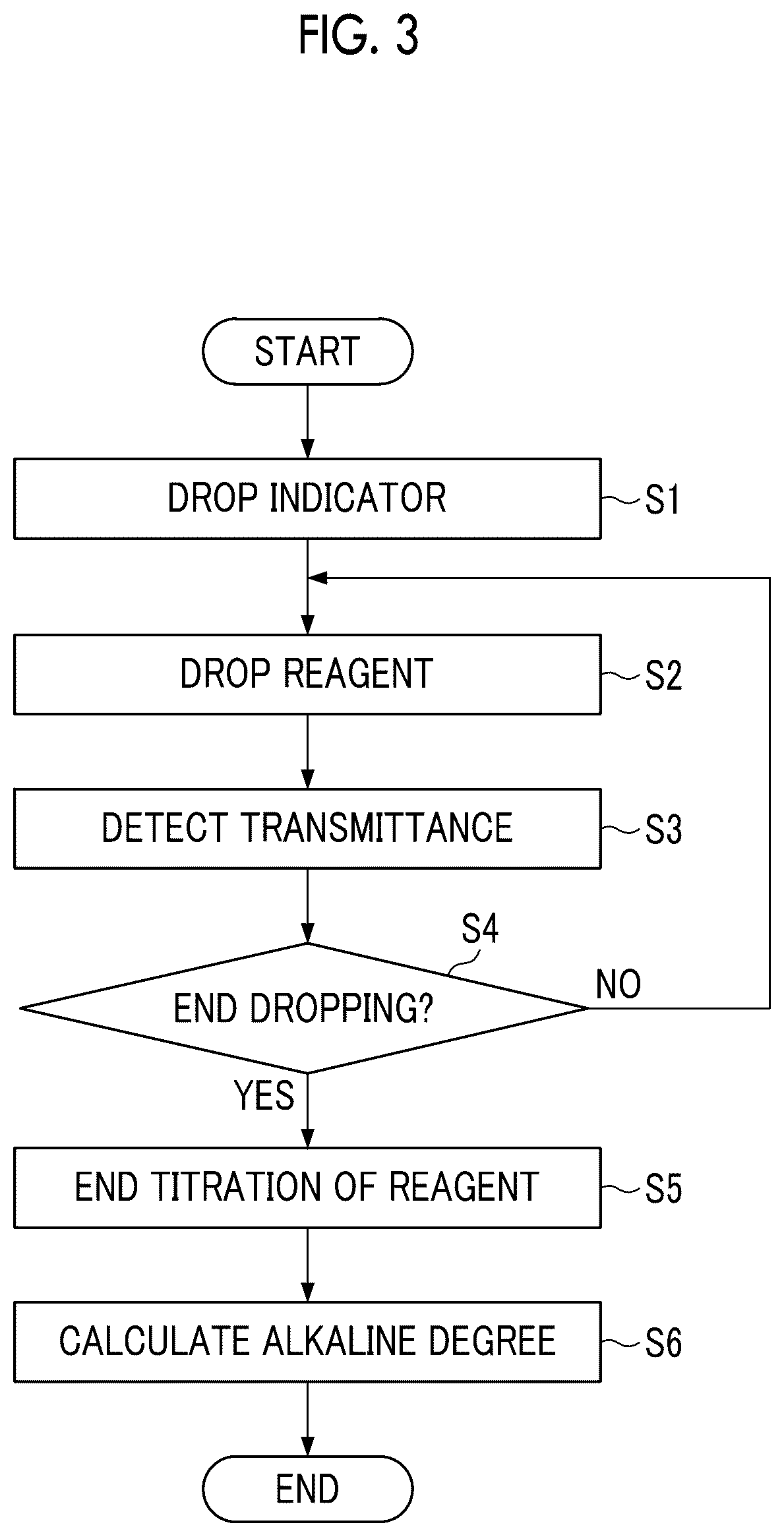 Patent US12618814 Figure 3 – Monitoring system and monitoring method