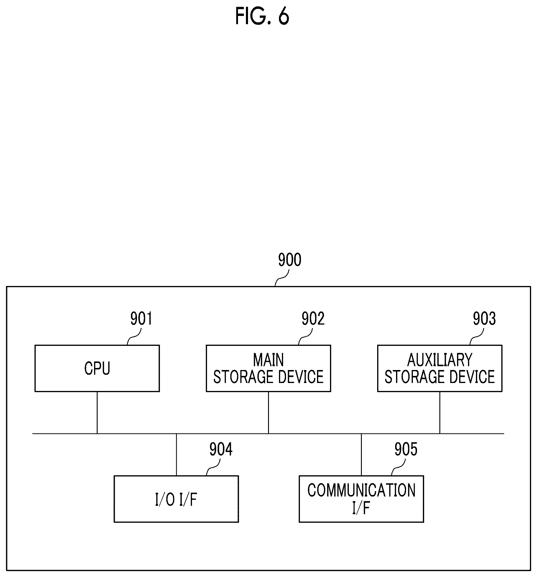 Patent US12618814 Figure 6 – Monitoring system and monitoring method