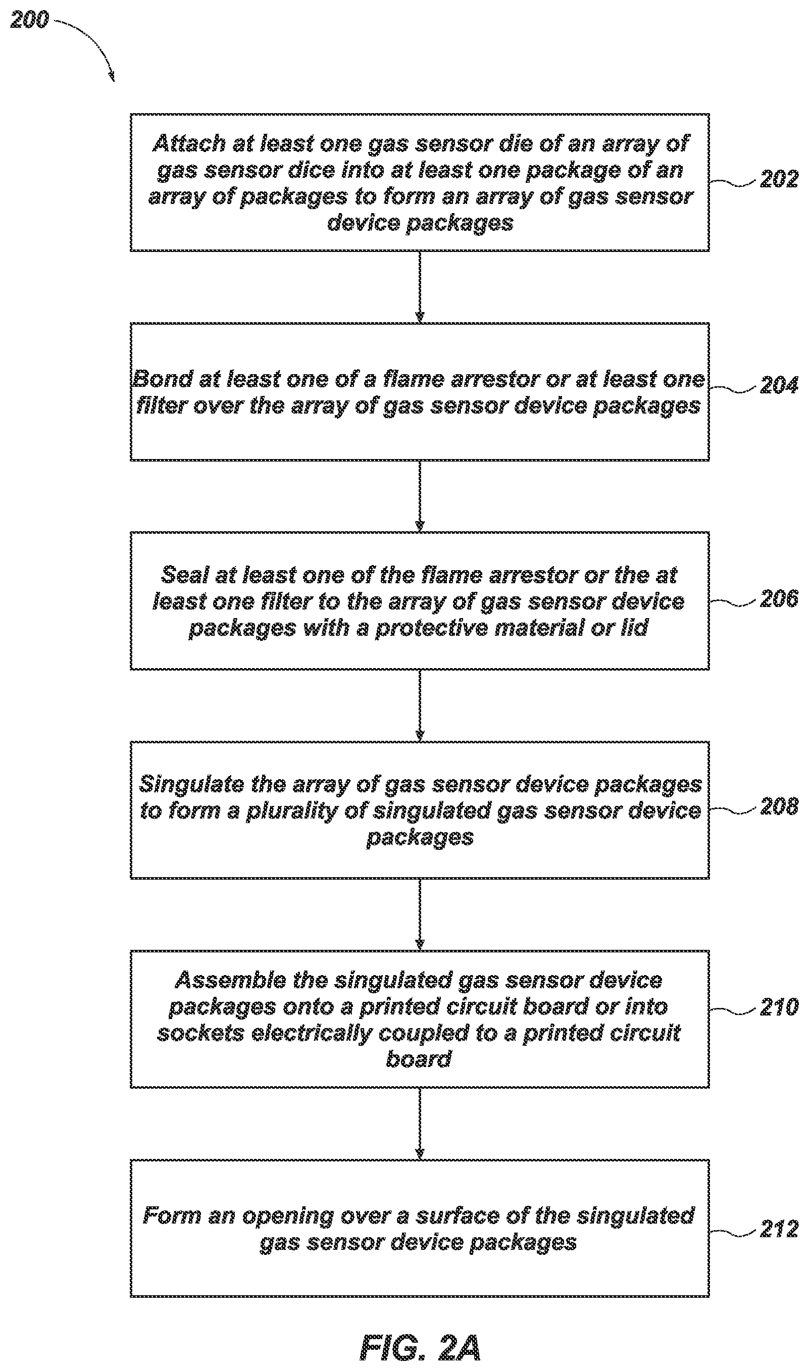 Patent US12618818 Figure 6 – Arrays of gas sensor device packages, and related methods