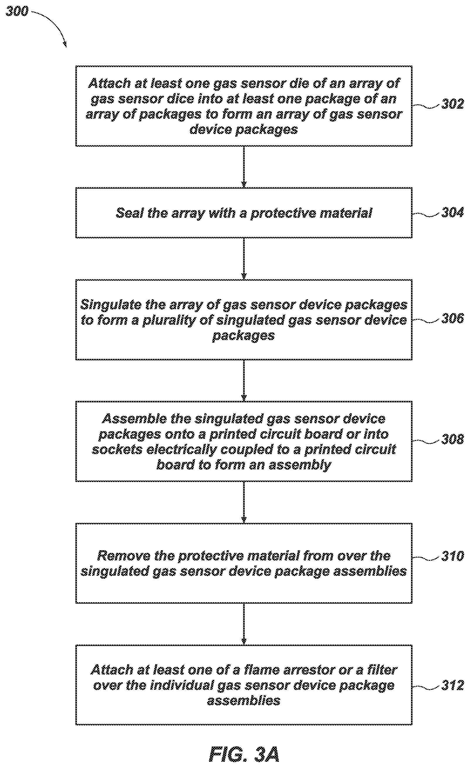 Patent US12618818 Figure 9 – Arrays of gas sensor device packages, and related methods