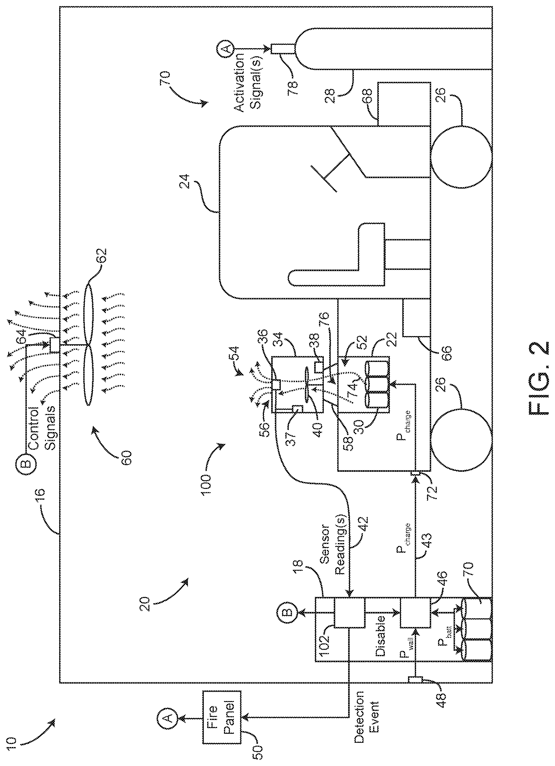 Patent US12618819 Figure 2 – Systems and methods for off-gas detection