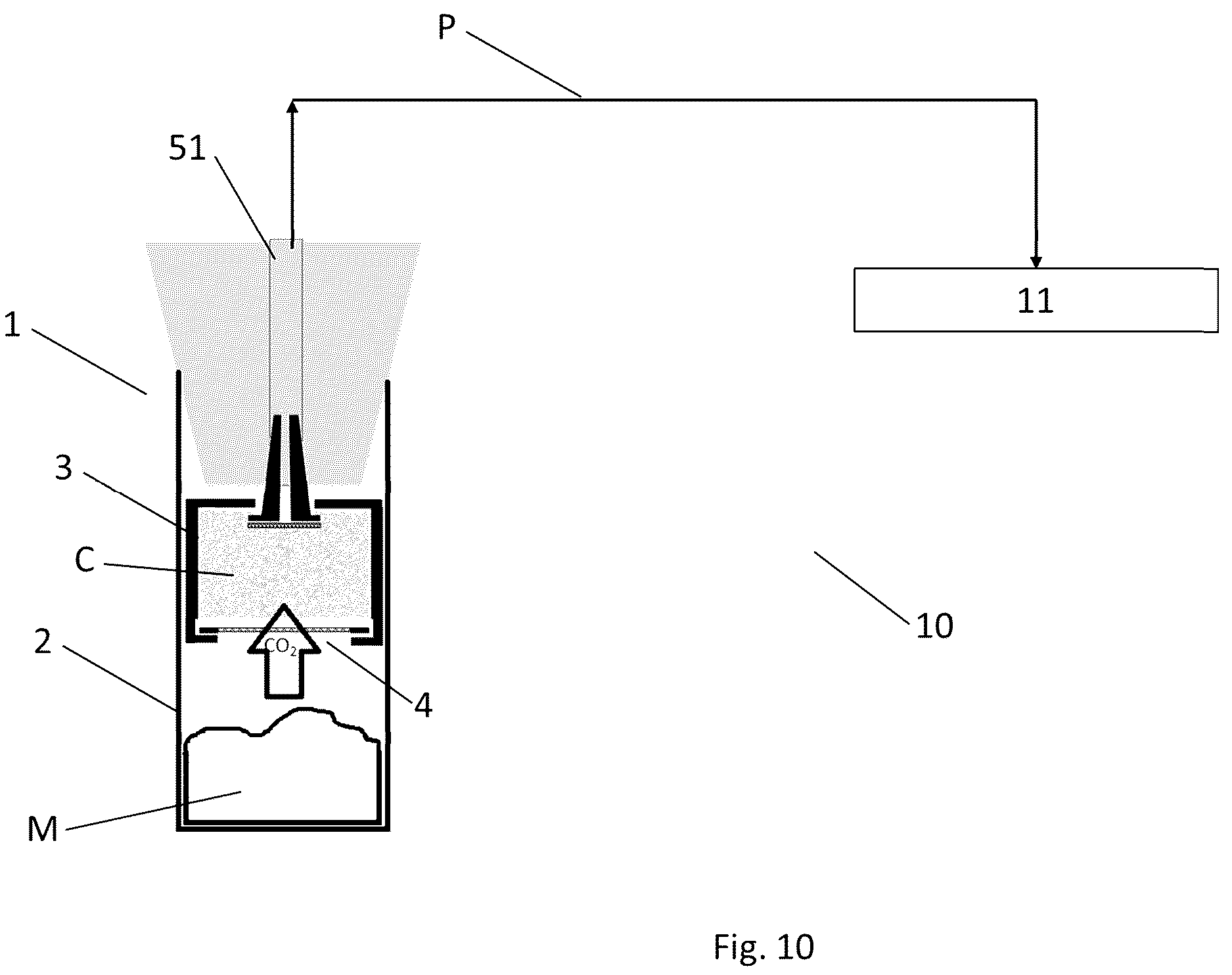 Patent US12618820 Figure 10 – Container for determining the quantity of CO 2 absorbed and/or expelled by a sample of matter over time