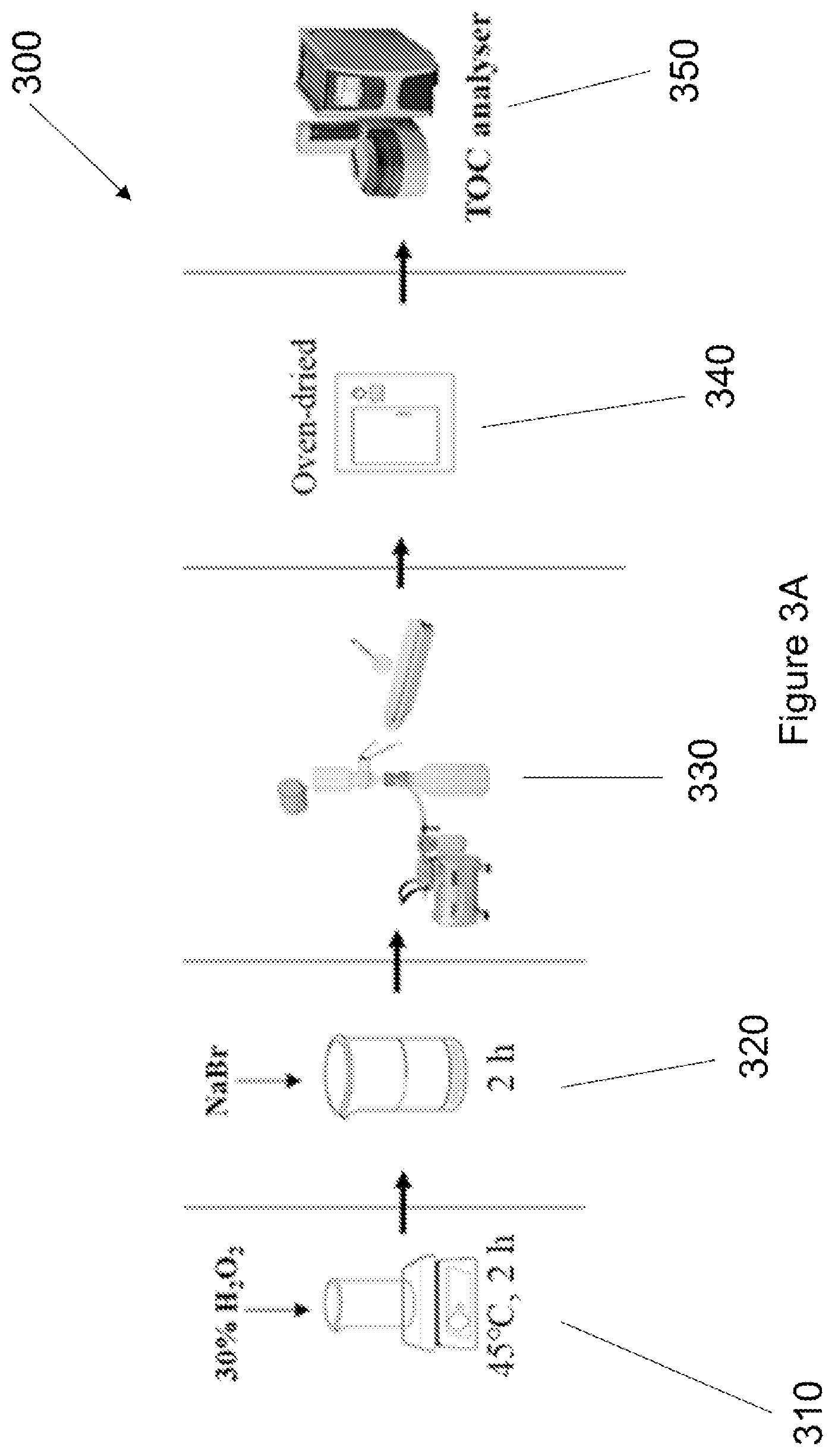 Patent US12618823 Figure 3 – Method of quantifying microplastic mass