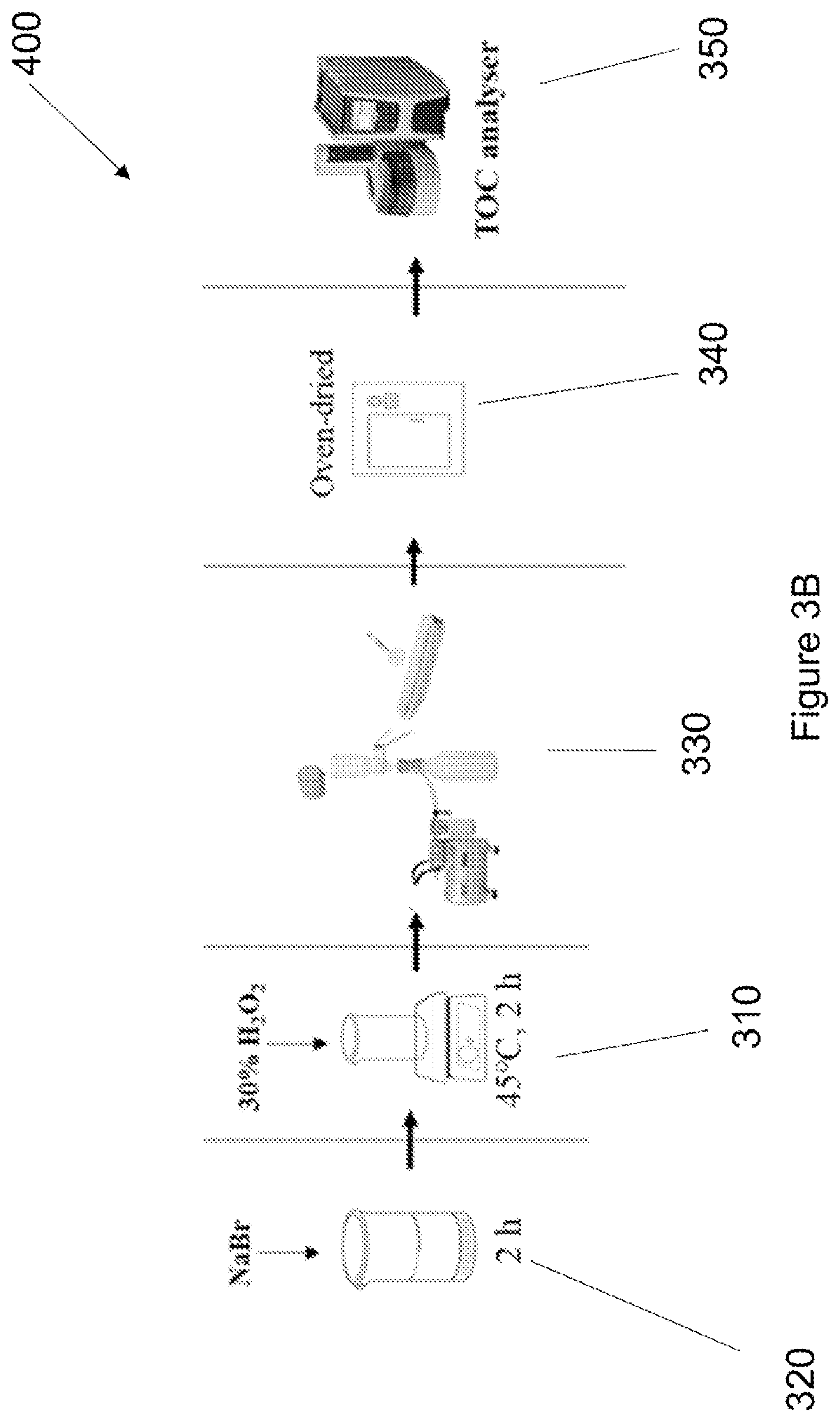 Patent US12618823 Figure 4 – Method of quantifying microplastic mass