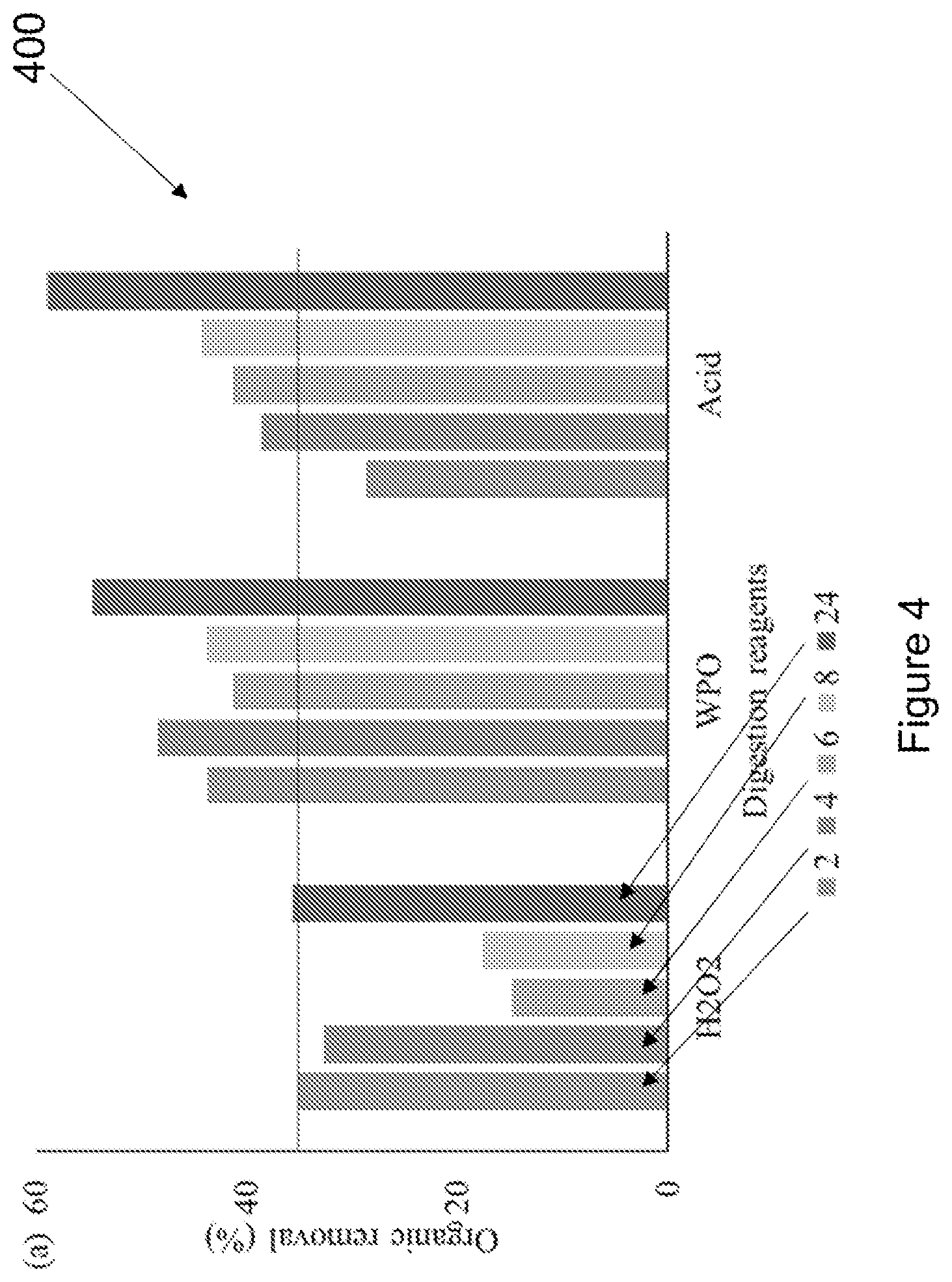Patent US12618823 Figure 5 – Method of quantifying microplastic mass
